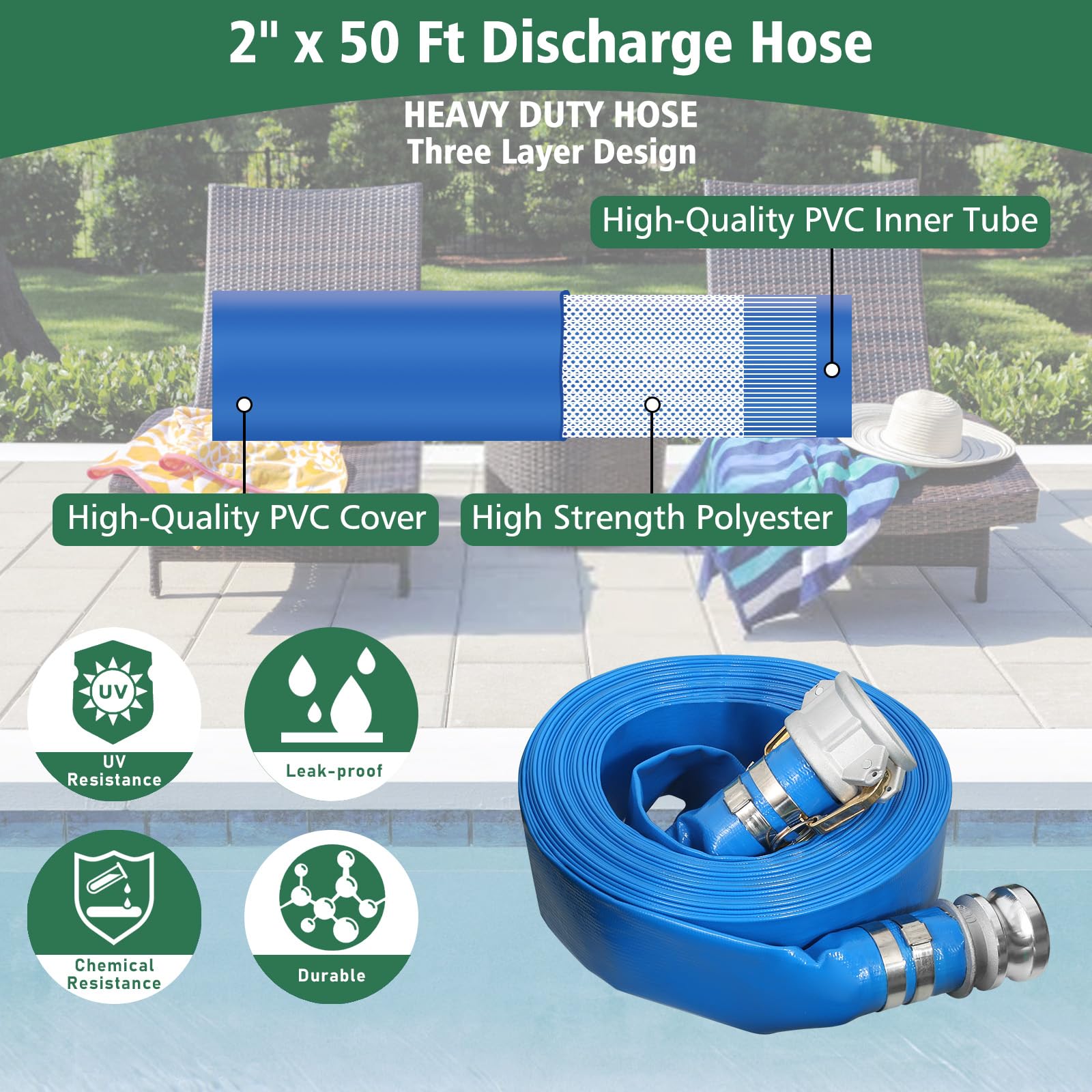 MANGUERA PVC DE SUCCIÓN Y DESCARGA AZUL PARA TRABAJO PESADO – INMISAC