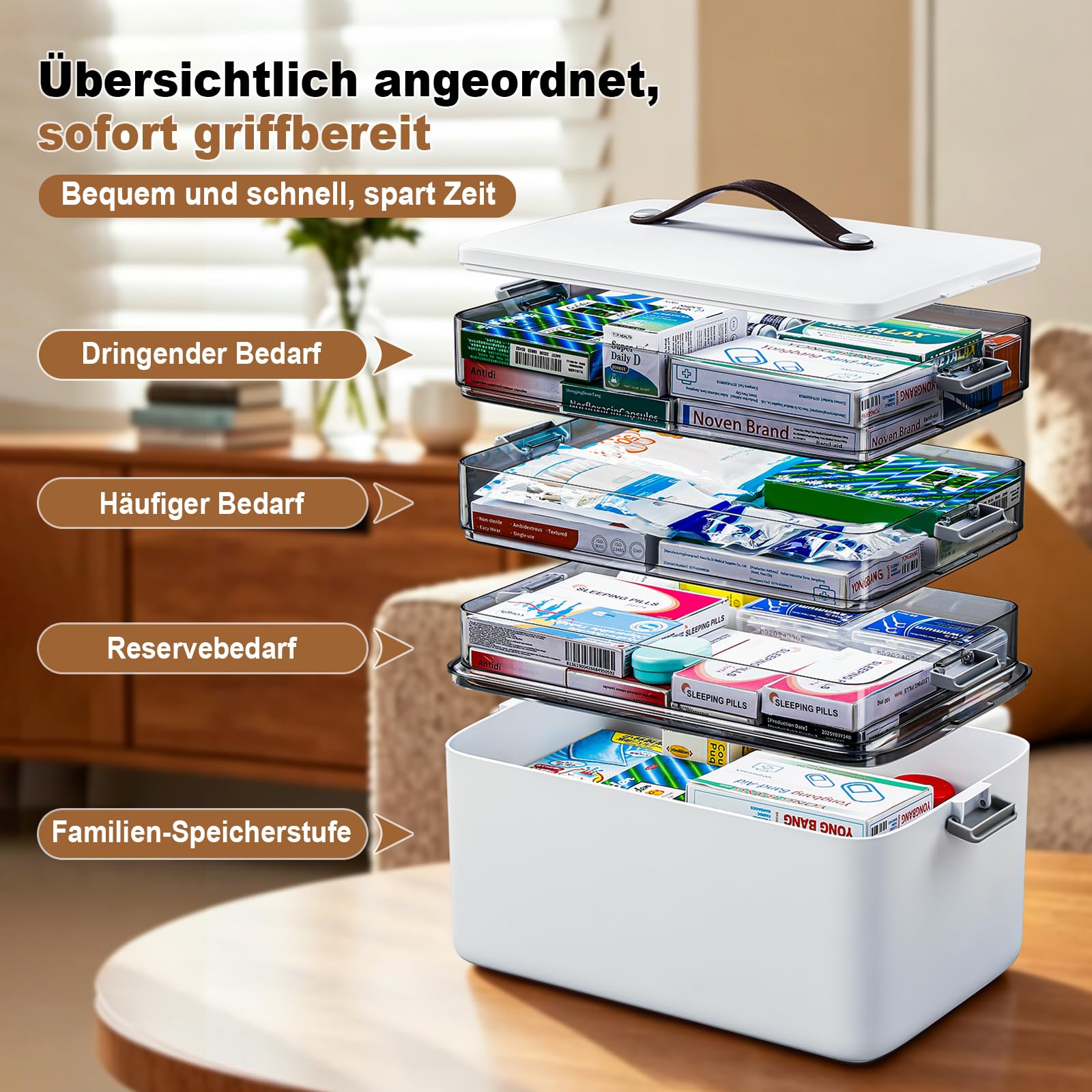 IMHO Organizador de medicamentos, 4 pisos, grande, vacío, botiquín de primeros auxilios con asa, maleta de almacenamiento portátil para el hogar, viajes, automóvil, camping, cuidado de emergencia