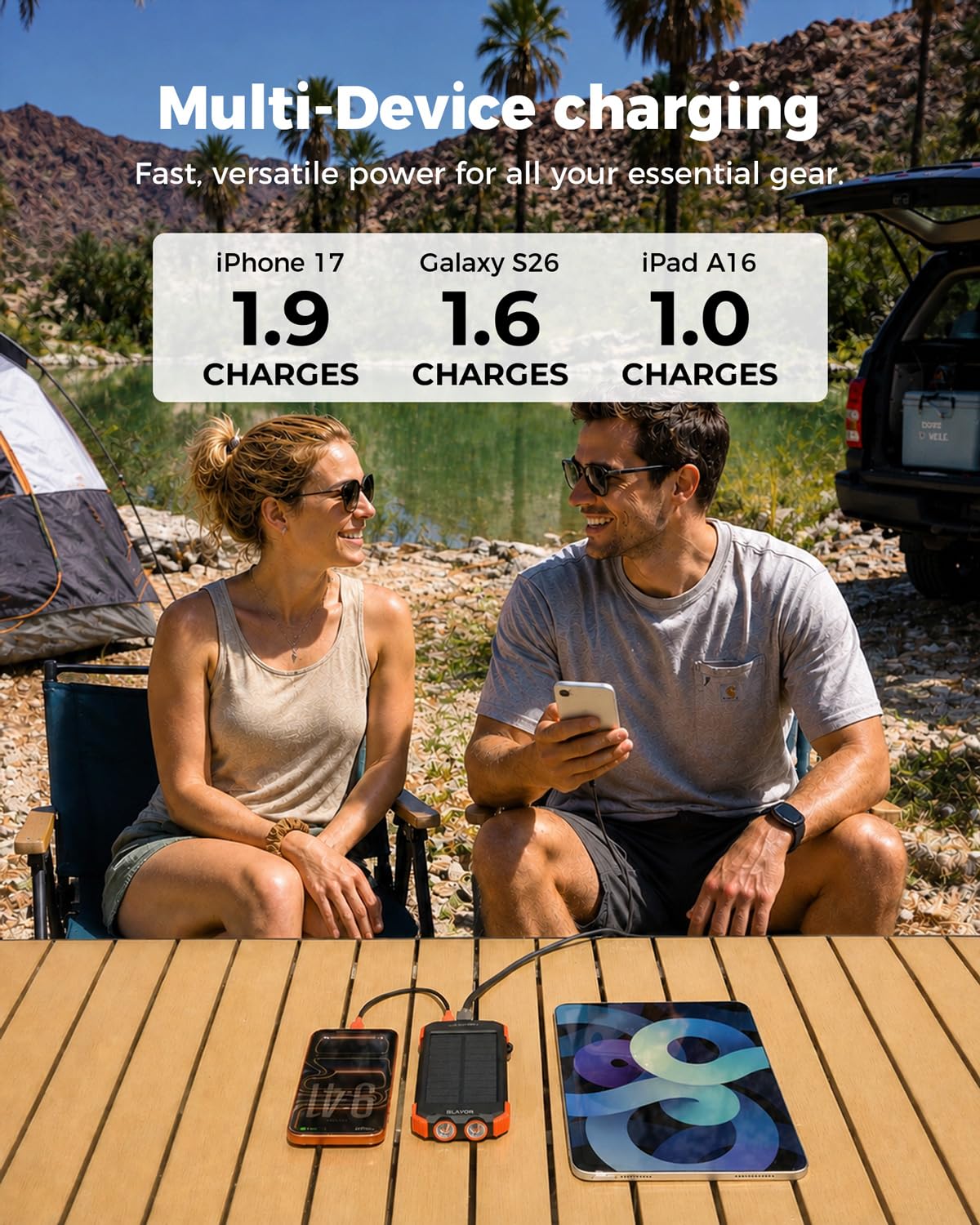 BLAVOR Solar Power Bank 10,000mAh Portable Wireless Charger for Cell Phones view 4