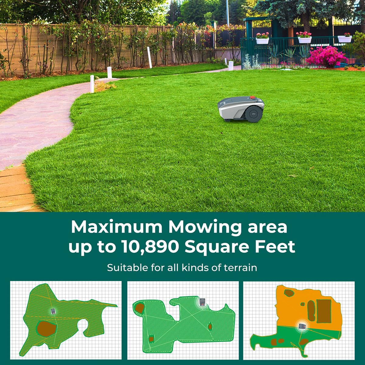 Cortacésped Robótico para Jardín de hasta 1000 m², Orugas Paralelas, Estación de Carga Incluida, Control APP,Robot Cortacésped de 4,4 Ah Ancho de Corte 19 cm,Altura de Corte 20-55mm, Pendiente 33%