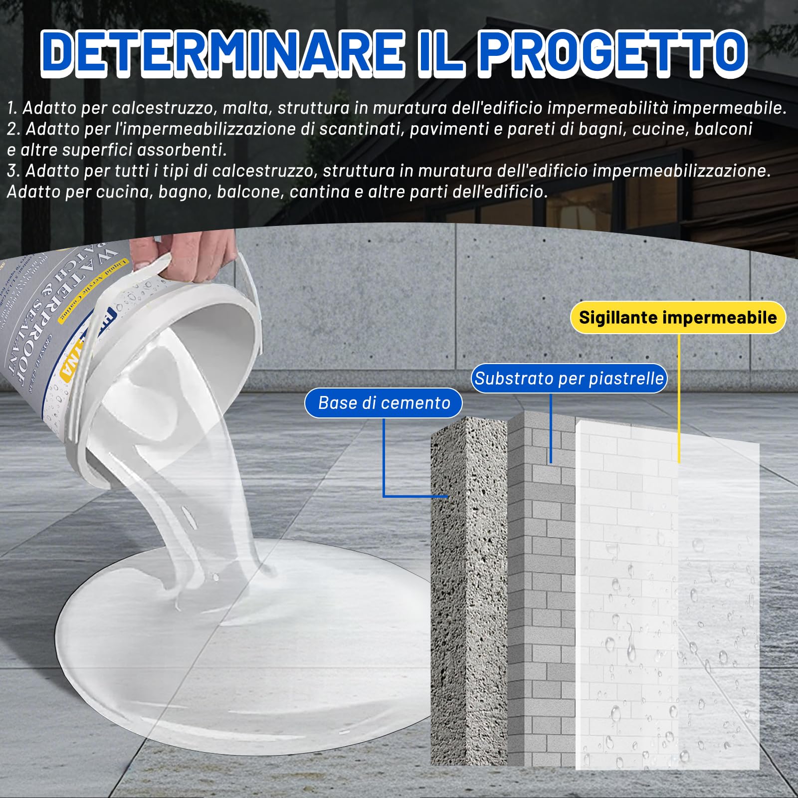 Sigillante Impermeabile Trasparente, Sigillante Impermeabile Liquido di Riparazione Delle Perdite, Gomma Liquida Trasparente Rivestimento Impermeabiles, Colla Impermeabiles per Esterni ed Interni 5KG