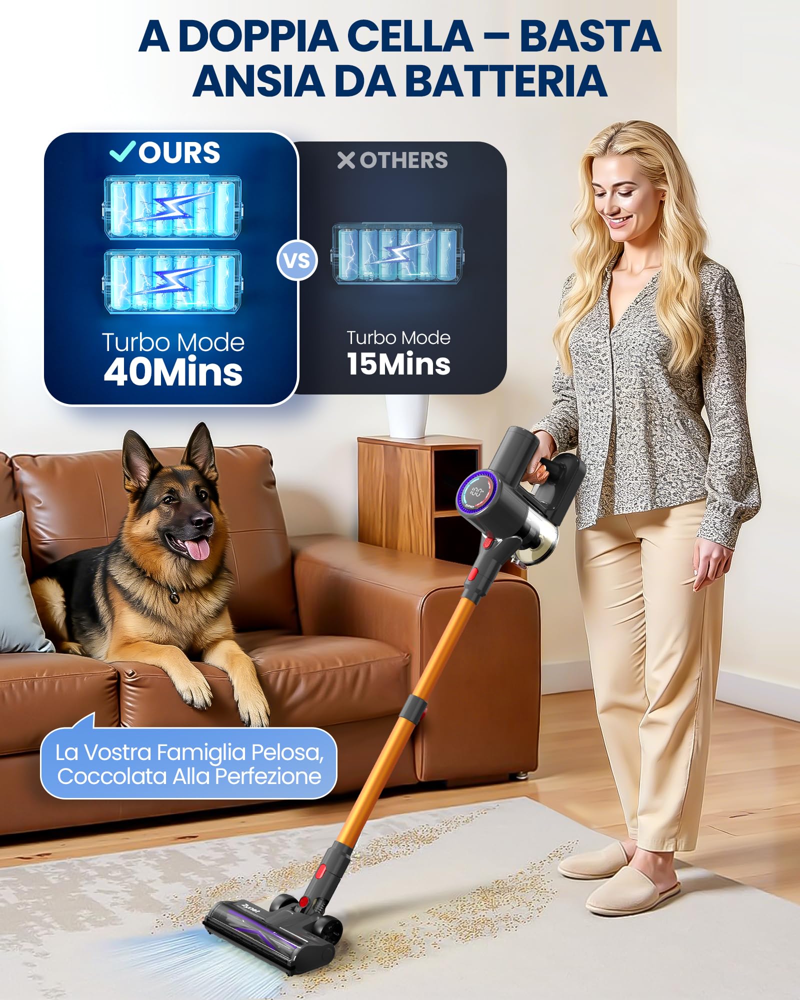 Zynet DP2 Aspirapolvere Senza Fili con Doppia Batteria, 45KPa/60Min/500W, Display LED, Asta Telescopica, Autoportante, LED Verde, Scopa Elettrica Senza Fili per Peli Di Animali/Tappeti/Pavimenti Duri