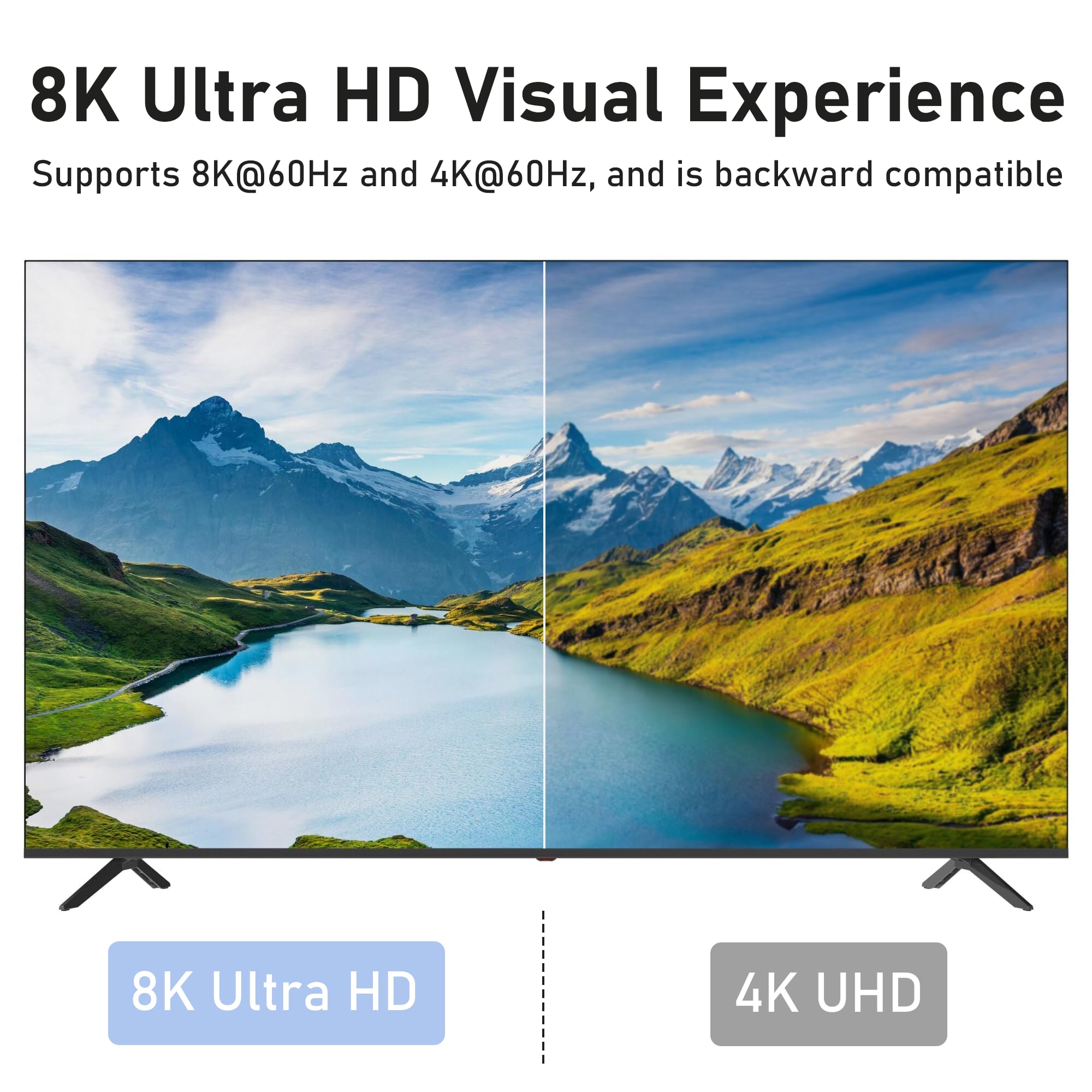Tendak HDMI KVM Switch 2 PC 2 Monitory, Przełącznik KVM HDMI Dual Monitor 8K z USB, Przełącznik klawiatury i myszy z 4 portami USB 3.0, Obsługa 8K@60Hz 4K@120Hz, HDCP 2.3, Kompatybilny z Windows/Linux