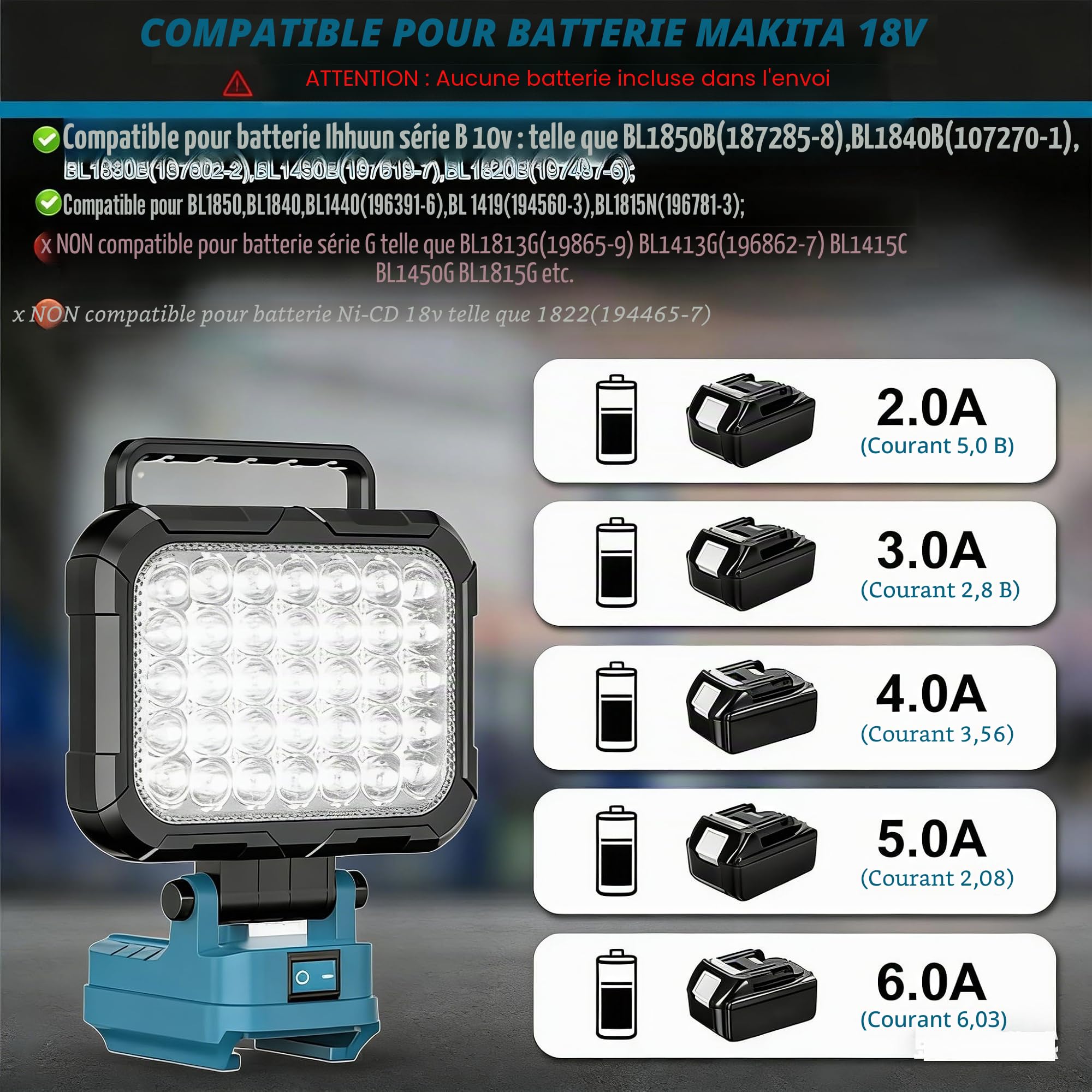 Lampe Led Rechargeable pour Batterie Makita 18V | 4800LM lampe de travail LED Sans Fil avec 2 ports Pour Garage Camping Chantier, Sans Batterie