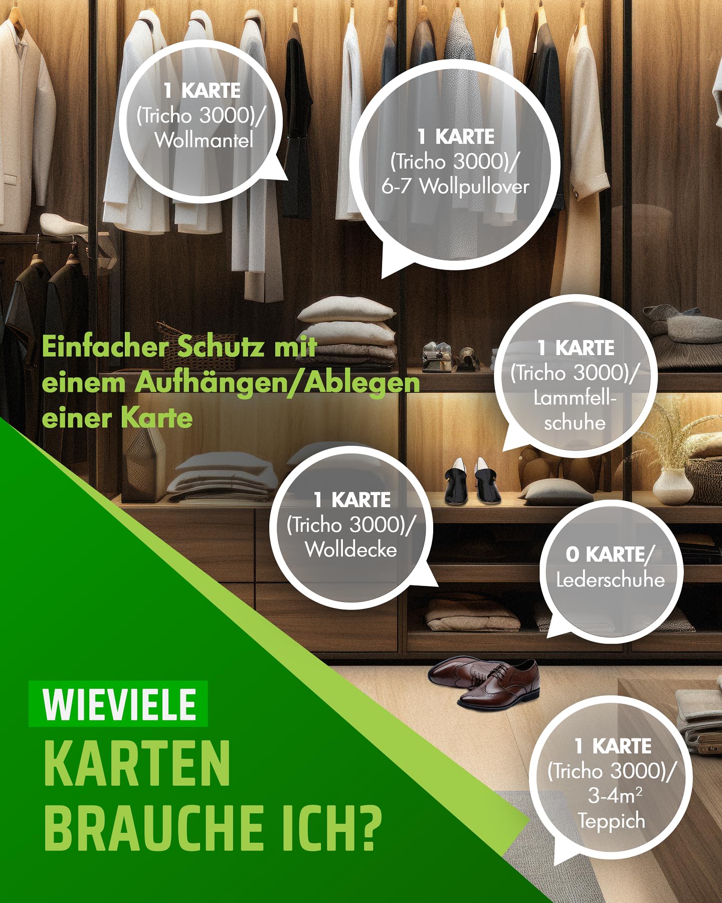 Der Motten-Shop® | 1 Karte à 5 Lieferungen | Schlupfwespen gegen Kleidermotten | biologische & nachhaltige Mottenbekämpfung | umweltfreundliche und giftfreie Alternative