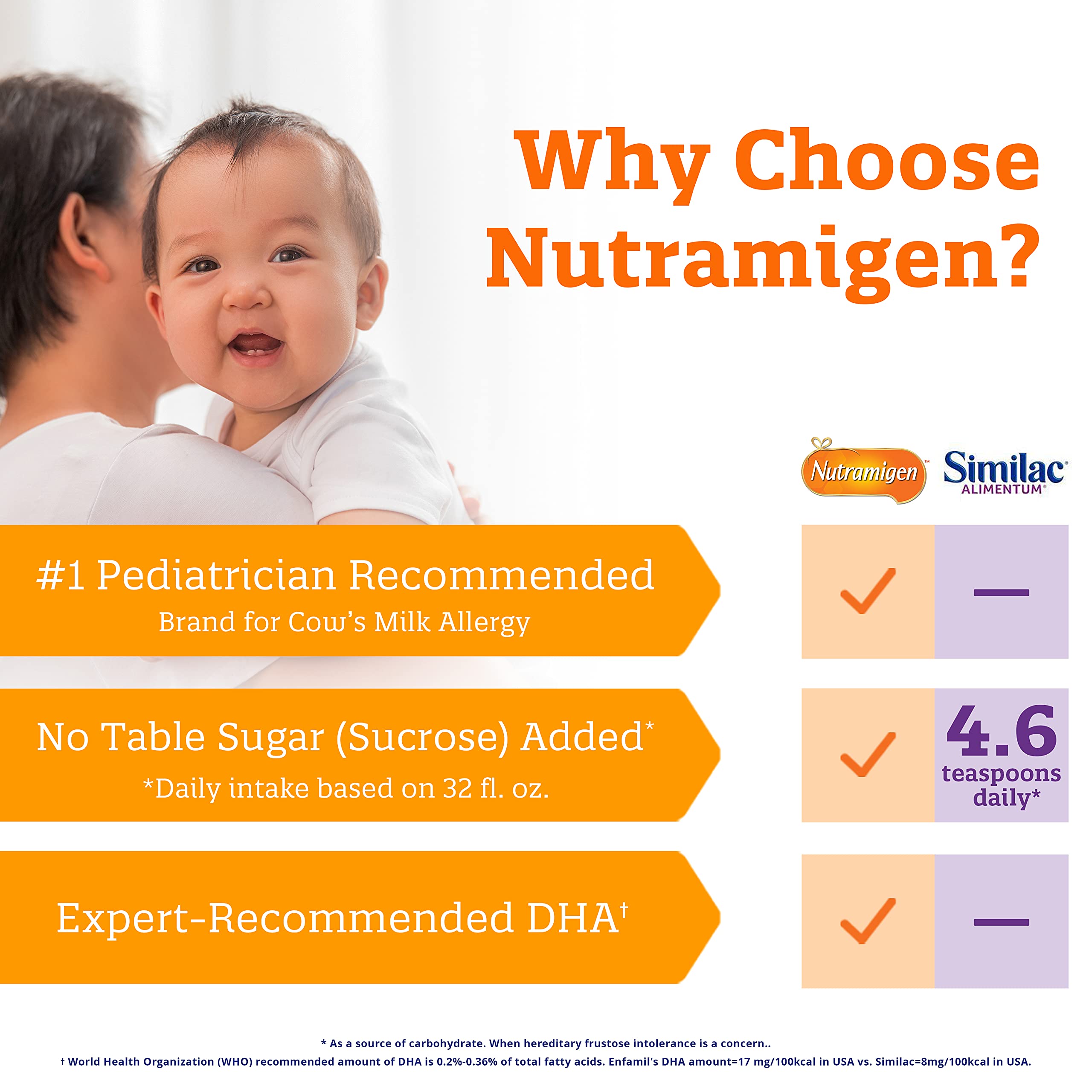 Enfamil Nutramigen Infant Formula, Hypoallergenic and Lactose Free