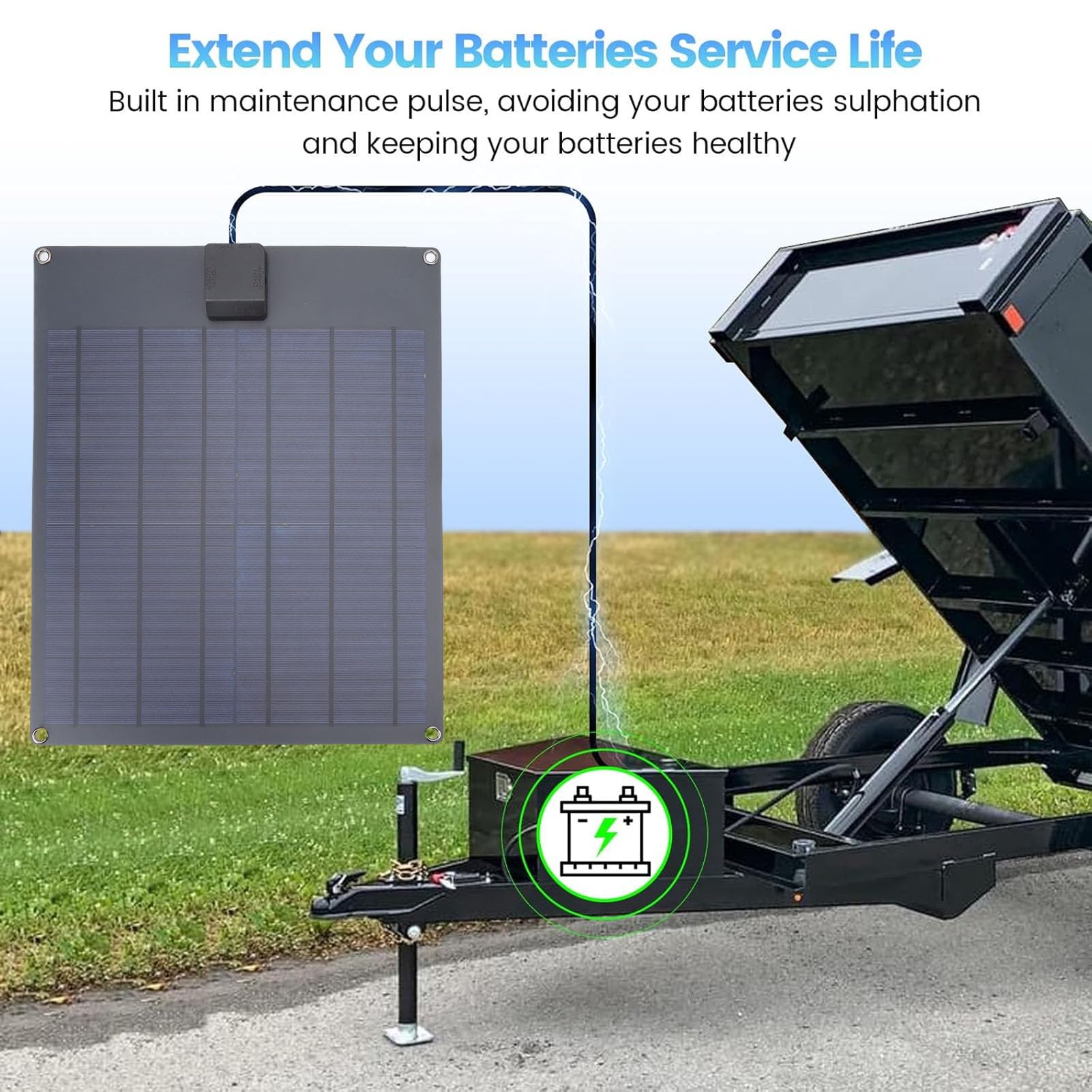 Asixxsix Cargador Solar de batería de Coche de 35W, Mantenedor de batería Solar de silicio policristalino, Kit de Panel Solar portátil a Prueba de Agua con Controlador de Carga