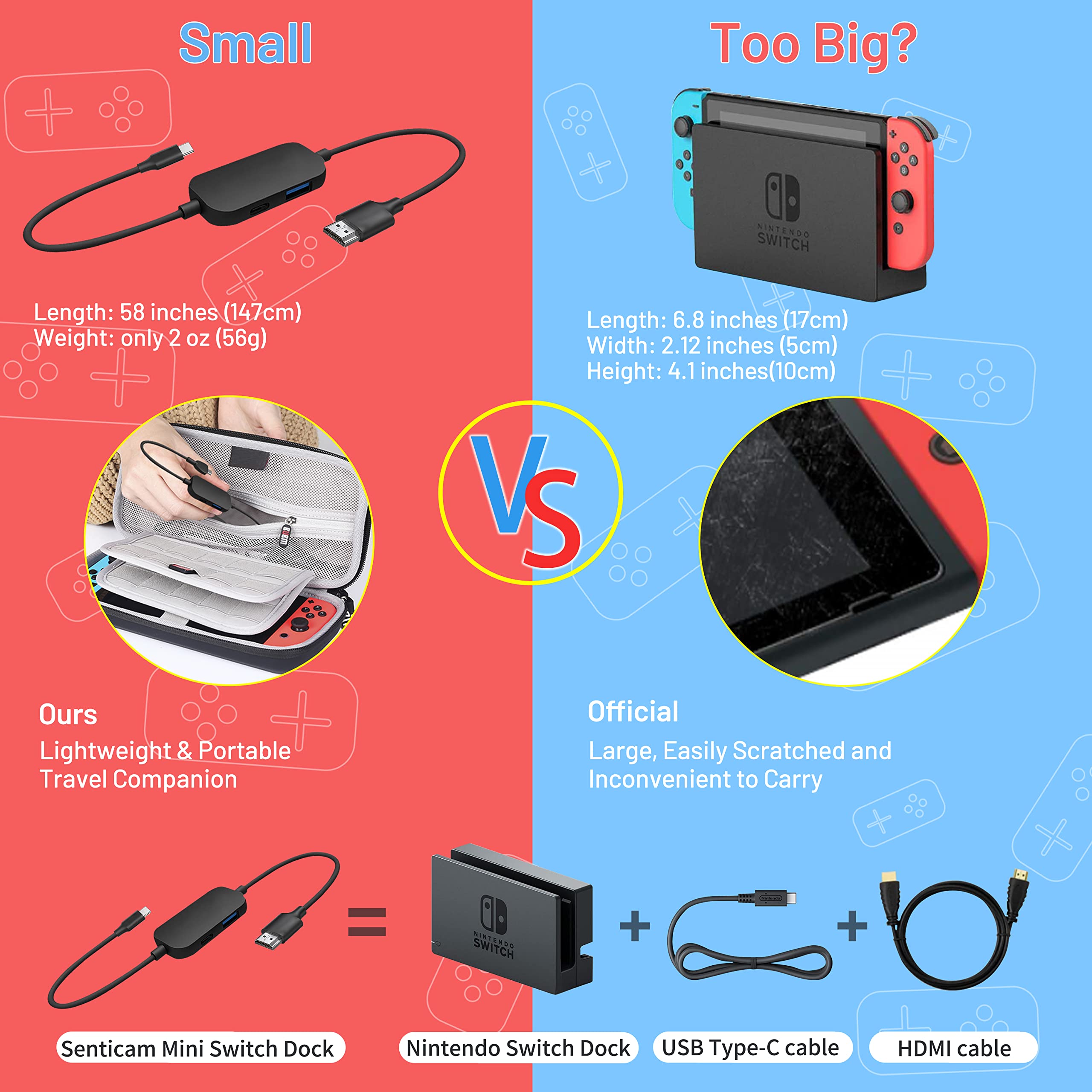 Switch TV-Dockingstation, tragbarer Ladeständer für Nintendo Switch, kompakter USB-C auf HDMI-Adapter, Mini-Switch-Dock mit USB 3.0-Anschluss, Ersatz-Dockingstation für Nintendo Switch… (Black)