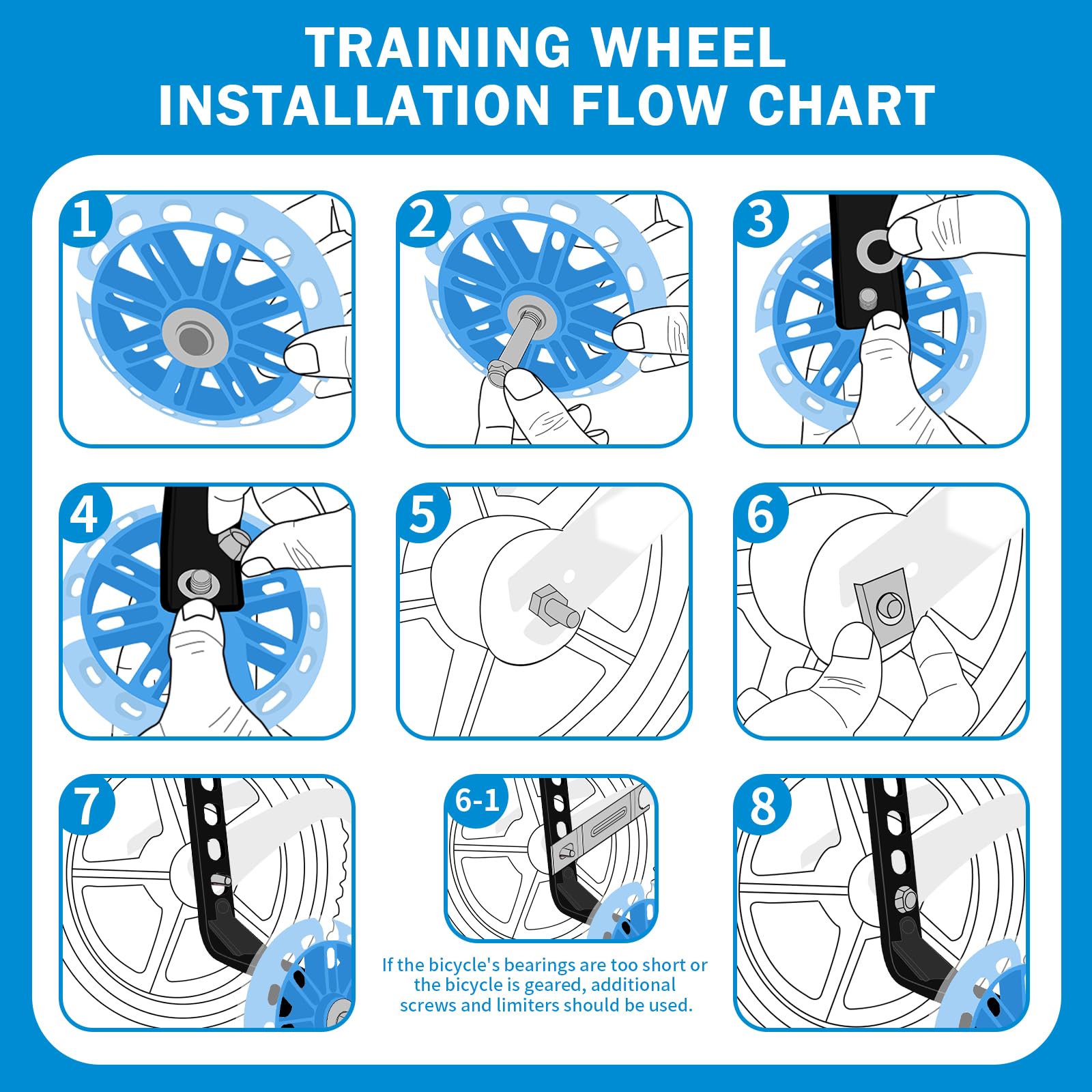 Ruote da allenamento per bici, ruote da allenamento con versione più forte, kit di stabilizzazione per bicicletta regolabile, adatto per bici da 12, 14, 16, 18, 50,8 cm