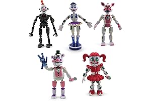 Toysvill Puppet FNAF Figure