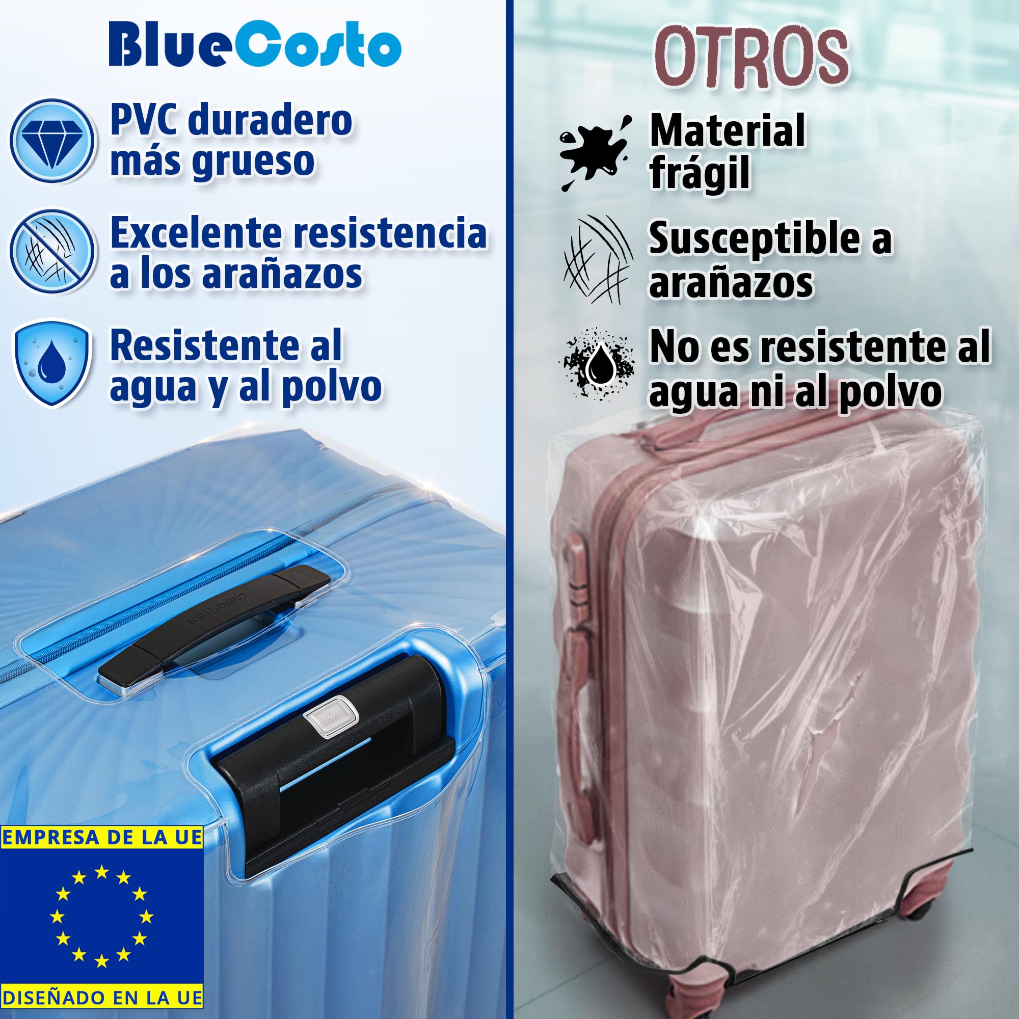 BlueCosto Funda para Maletas - Protector de Equipaje de PVC Transparente - Accesorio de Viaje de Primera Calidad para Proteger el Equipaje