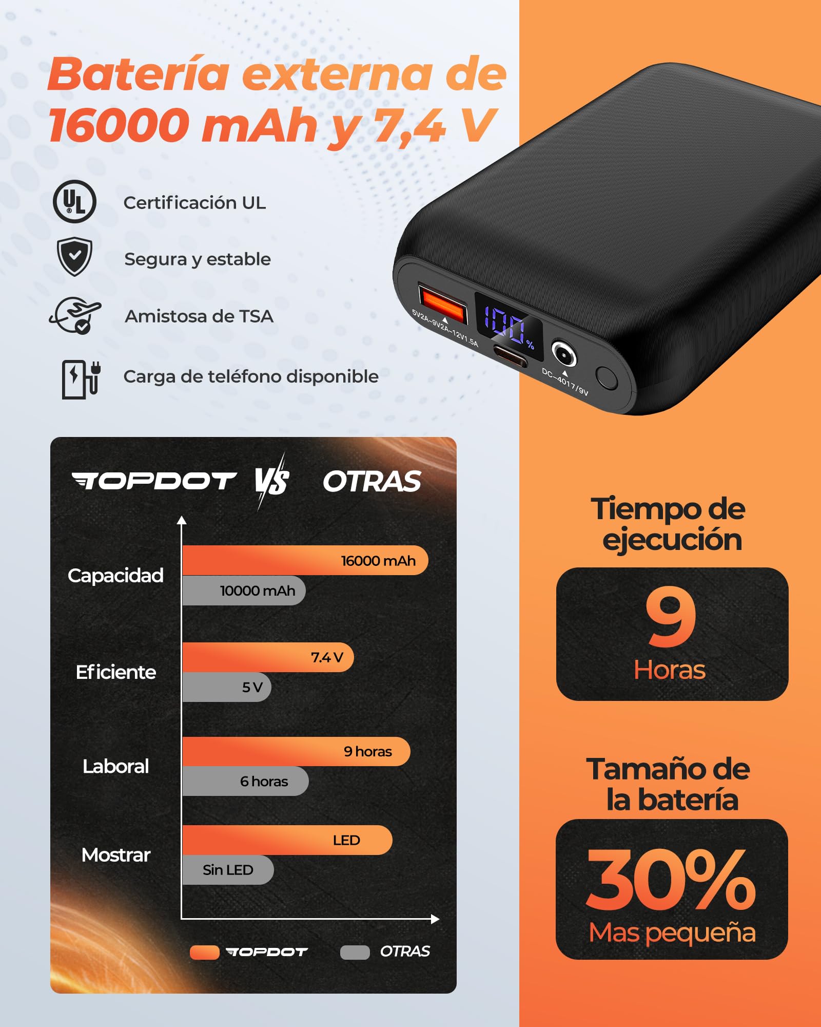 Topdot Chaleco Calefactable Mujer, Chaleco Térmico con Batería de 7.4V 16000mAh, 10 Zonas de Calentamiento, Chaleco Calefactable Eléctrico Ligero con 3 Temperaturas para Trabajo al Aire Libre