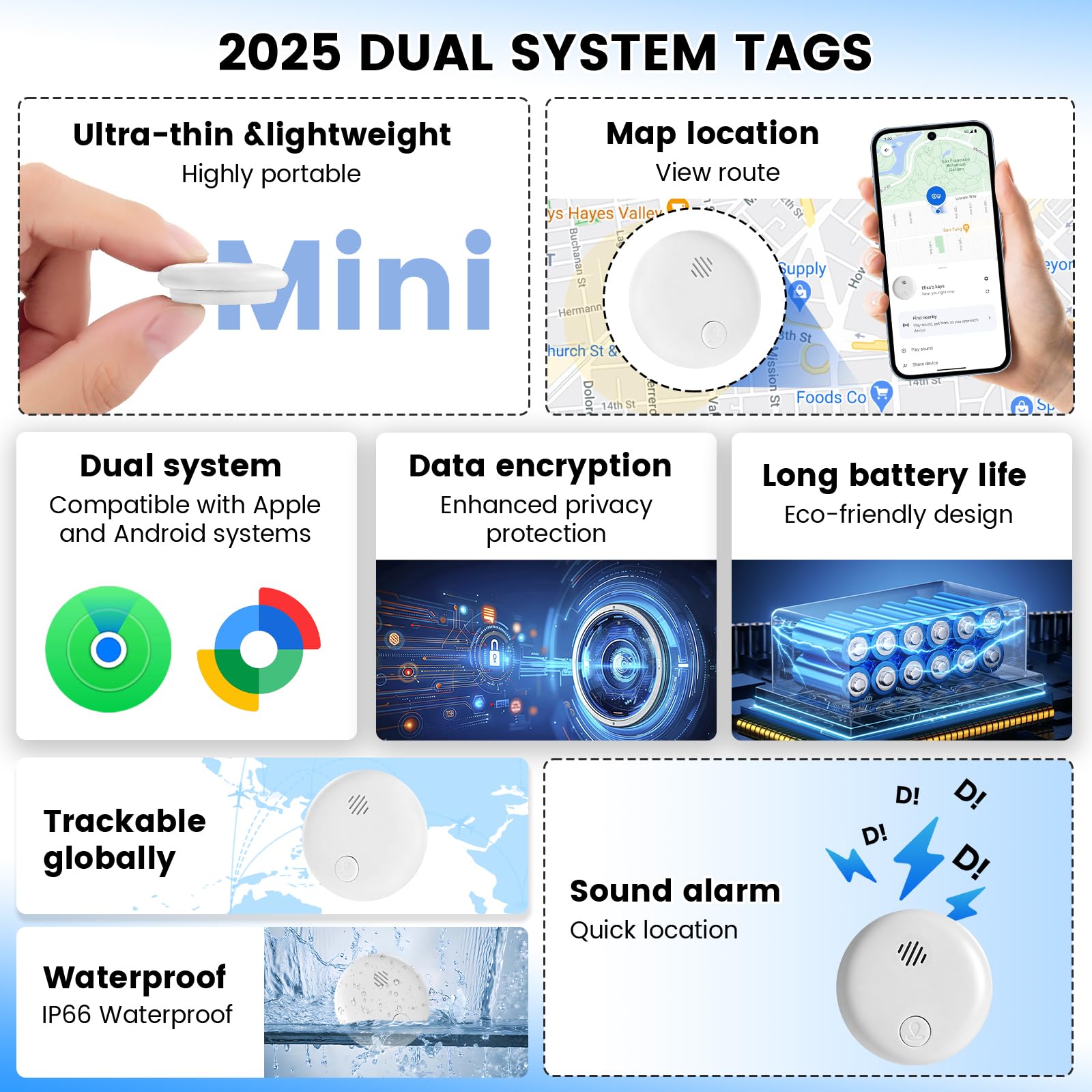 2 Mini Tracker GPS Magnetici Per Veicoli – Nessun Canone, App Per Android/iOS, Batteria CR2032 12 Mesi, IPX6