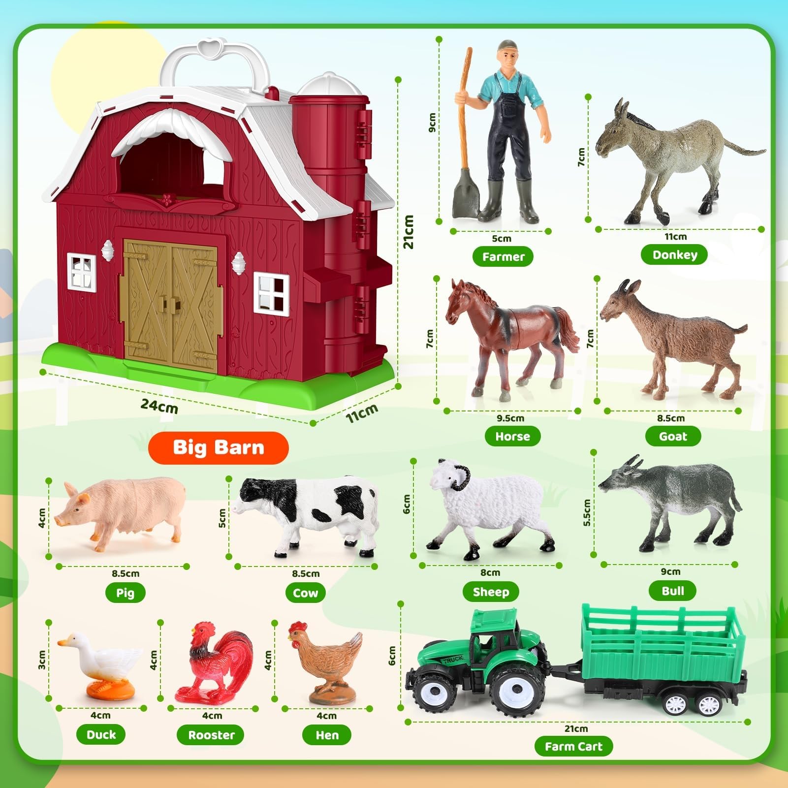 HappyKidsClub Juguete Granja Montessori Bebés 1-4 Años, Set Granja Interactiva - Granero Desplegable con 10 Animales y Granjero y camión - Juguete Educativo Seguro para Niños Bebés