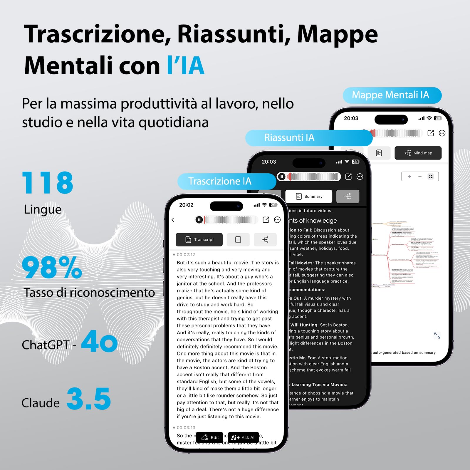 Registratore Vocale AI, 64 GB di Memoria, Controllo App, Trascrizione e Sintesi AI,Supporta 118 Lingue, Ultra Sottile e Leggero, Registratore Audio per Riunioni, Lezioni, Telefonate