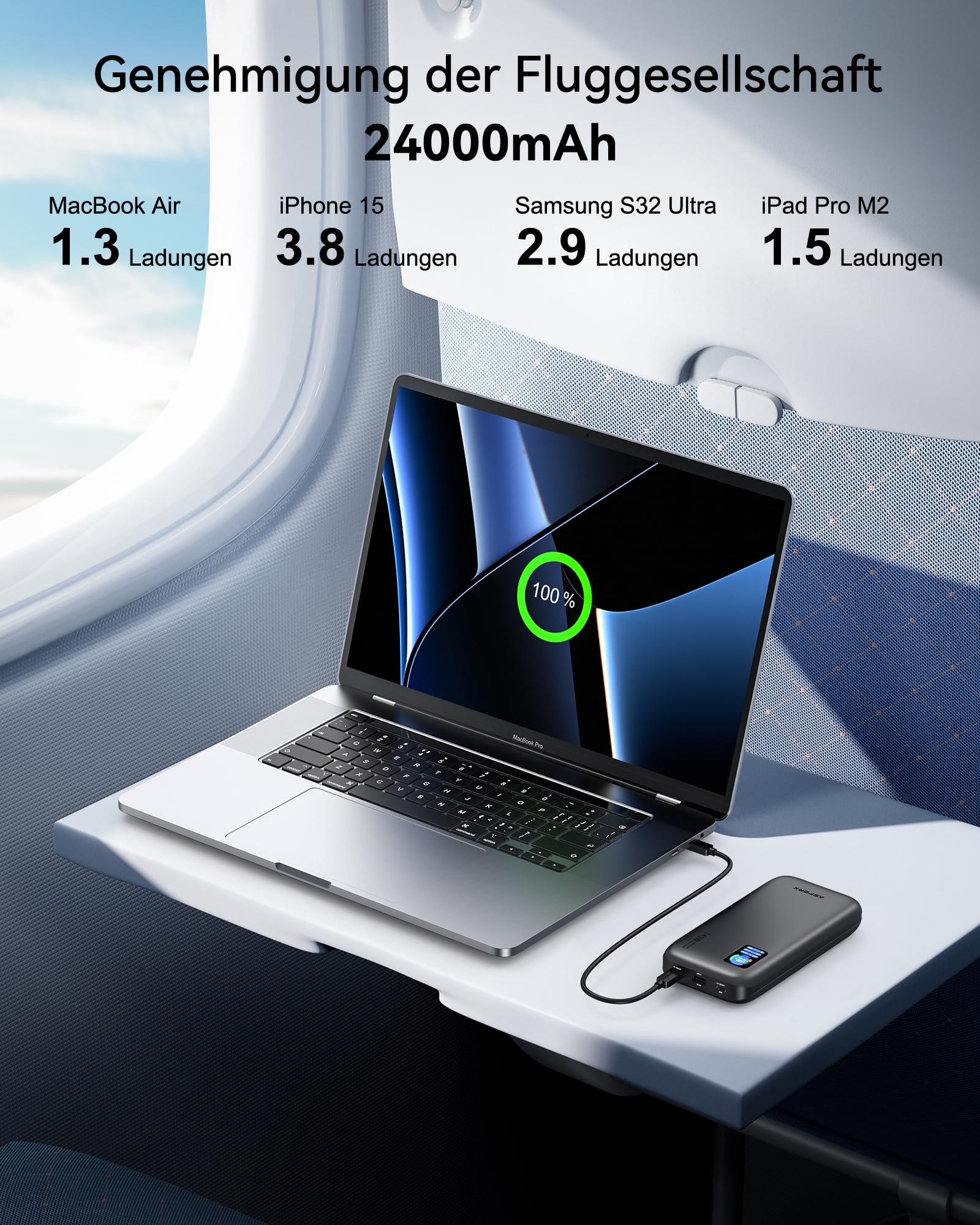 AsperX 100W 24000mAh Powerbank für Laptop MacBook iPad iPhone 17/16/15/14 | Gesamtleistung 145W PD3.1 Schnelllade Power Bank,USB C -Ein und Ausgang,LED Display,Flugzeugtauglich,CCC Zertifiziert