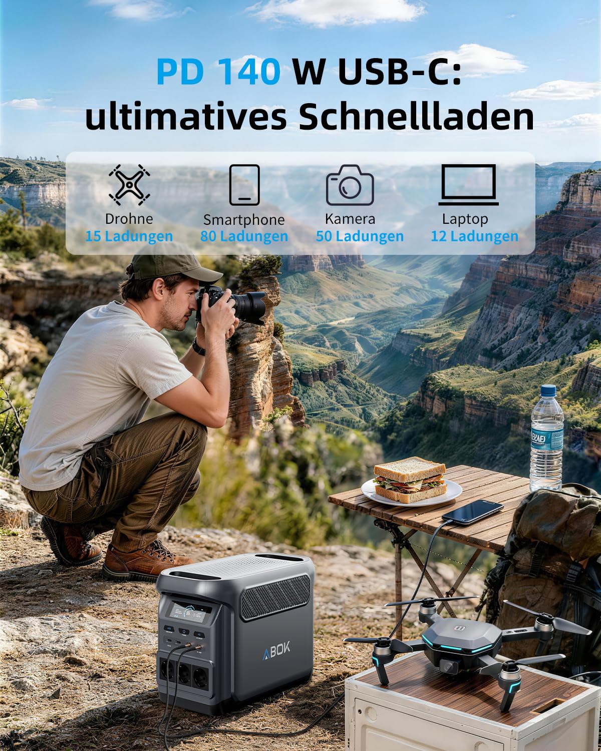 ABOK Elux 1 Tragbare Powerstation 1024Wh LiFePO4, 1800W AC, 0-80% in 39 Min | Solargenerator mit USV & App-Steuerung, bis 5,1 kWh erweiterbar - ideal für Zuhause, Camping, Wohnmobil & Notstrom