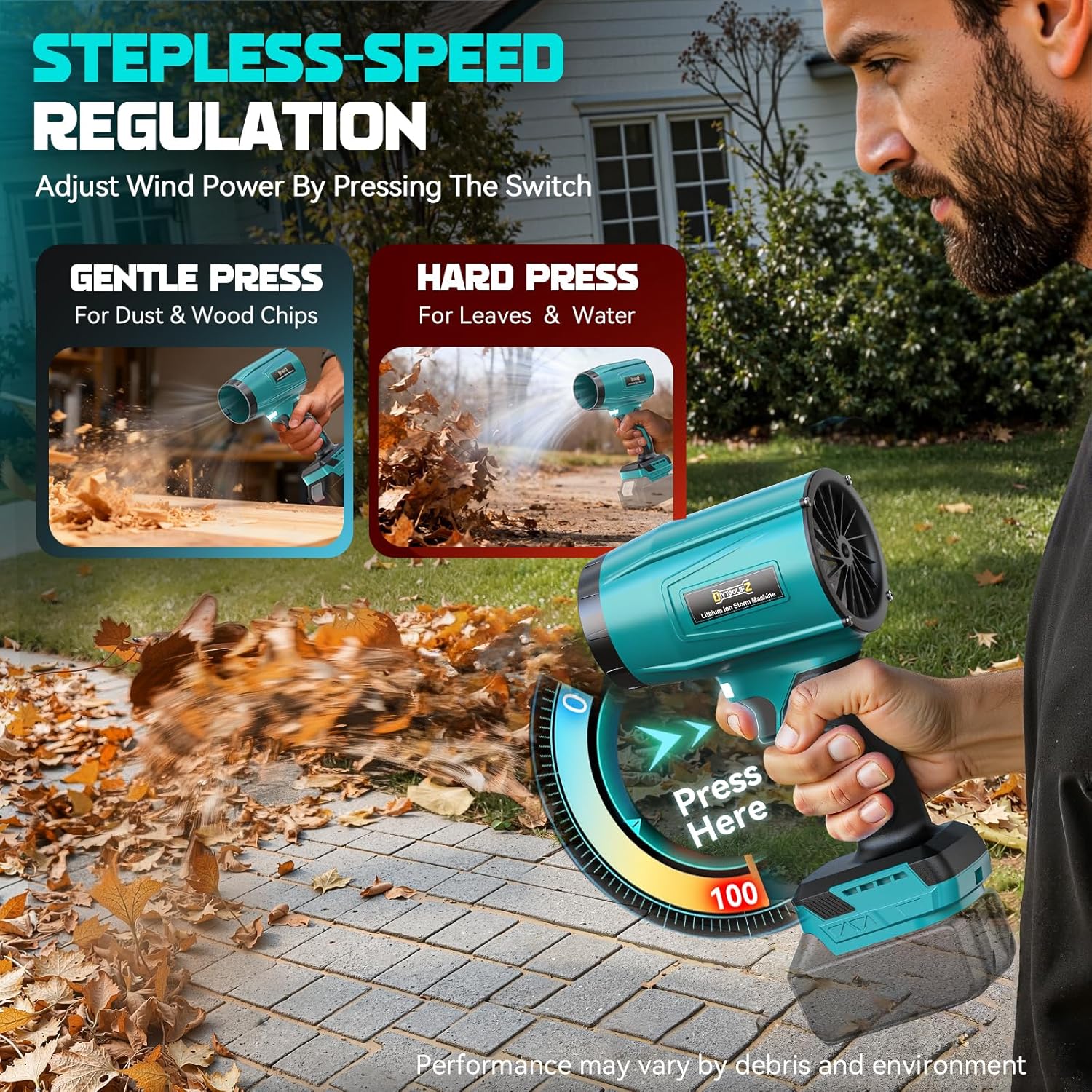 800,000RPM Cordless Leaf Blower Compatible with Makita 18V (Tool Only), Brushless Motor, Adjustable Speed, Lightweight Portable Electric Blower for Car, Patio, Garden (Without Battery) - Image 6