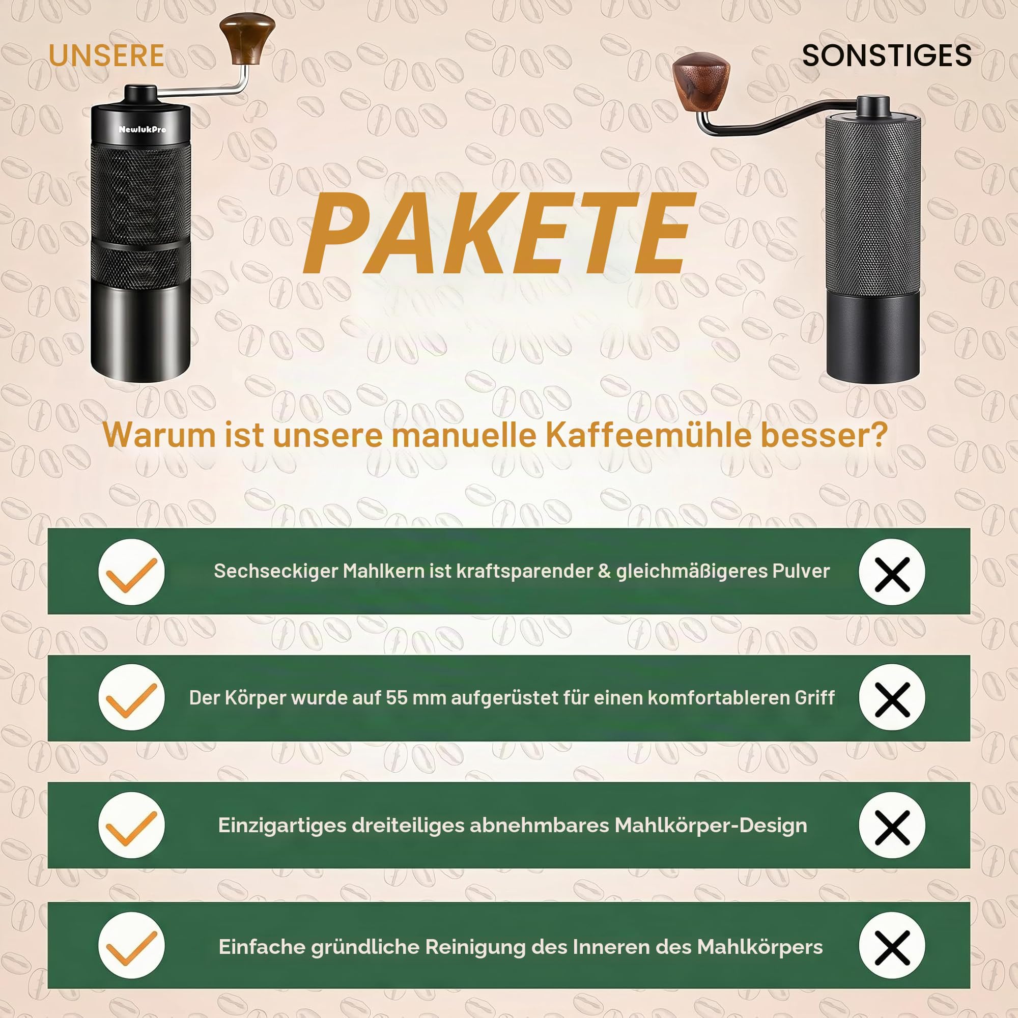 M6 Kaffeemühle Handbuch, Kapazität 25g, Hand Kaffeemühle Sharp Hexagonal Mahlkern, tragbare manuelle Kaffeebohnen Mühle für Gießen über Espresso