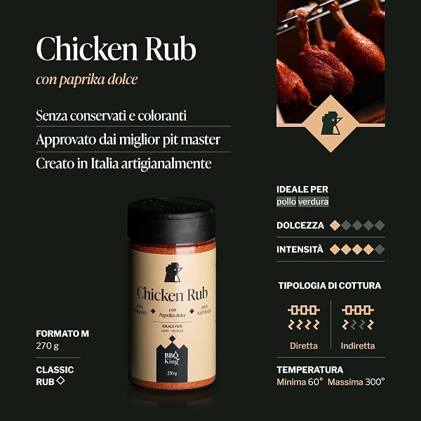 BBQ KING - Chicken Rub Confezione da 270 Gr, Dry Rub Bbq per Pollame Ideale per Barbecue e Grill, Set Spezie Cucina 100% Made in Italy, Miscela di Spezie per Carni Bianche (Pollo, Tacchino, Anatra) - 4