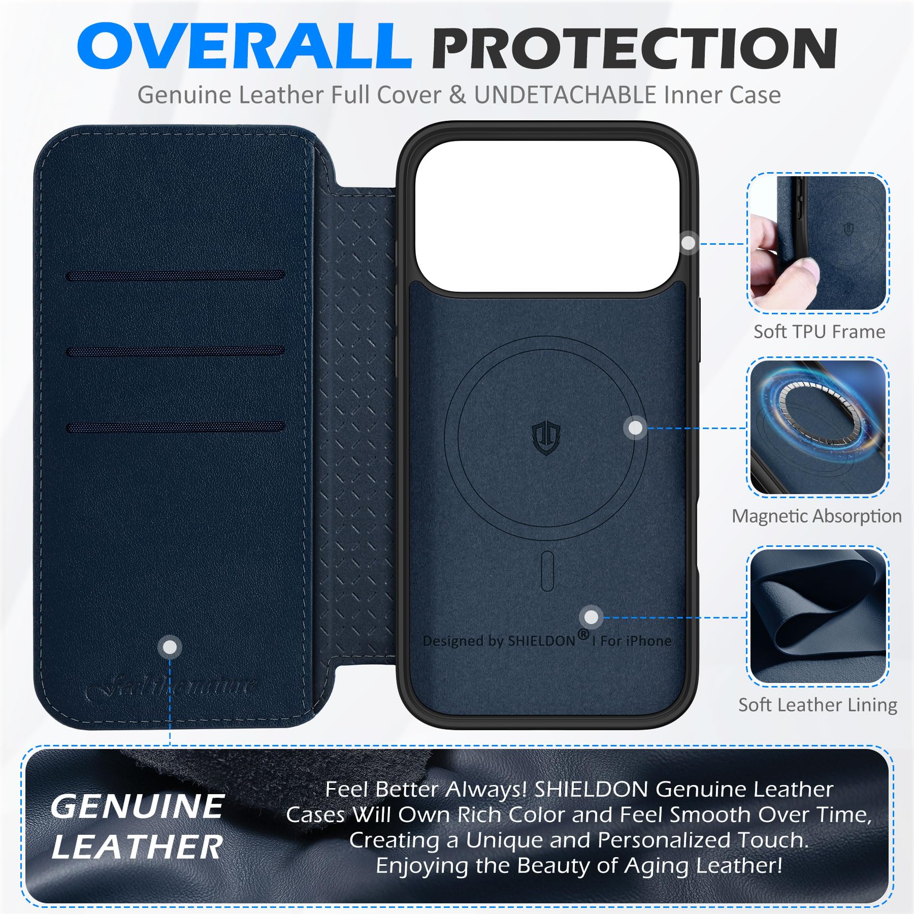 SHIELDON Funda de Cuero Genuino Tipo Cartera para iPhone 17 Pro MAX 6,9 Pulgadas 5G 2025, [Carga Inalámbrica][Bloqueo RFID] Funda de Cuero con Tapa Magnética Slim Wallet, Azul Marino