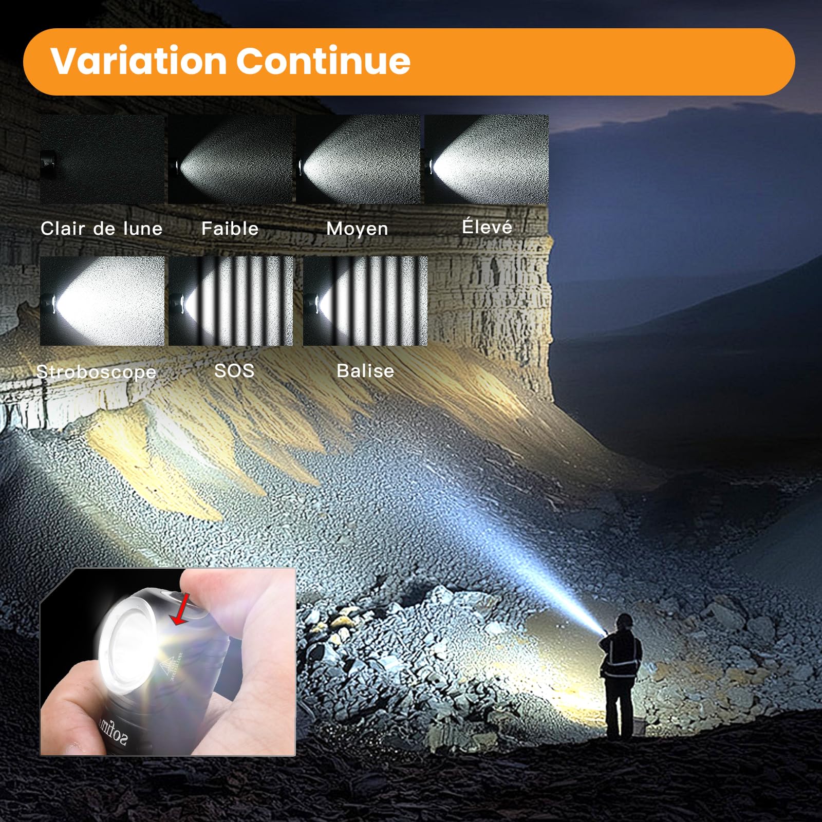 sofirn Lampe Frontale HS40 2000 Lumens, Lampe Frontale avec 8 Modes de Luminosité, LED Rechargeable de Type C, Lampe Torche LED IPX8 Étanche, Utilisée pour le Jogging, le Camping