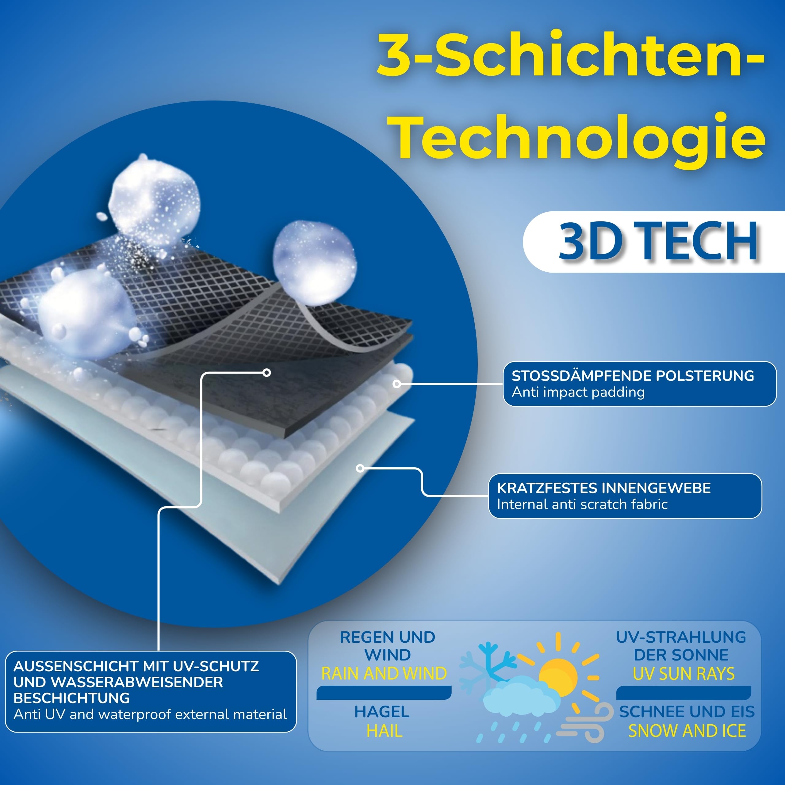 Goodyear Autoabdeckung, Hagelschutz, Hagelschutz, für Auto und SUV, UV-Schutz, wasserdicht, Hagelschutz, Größe S