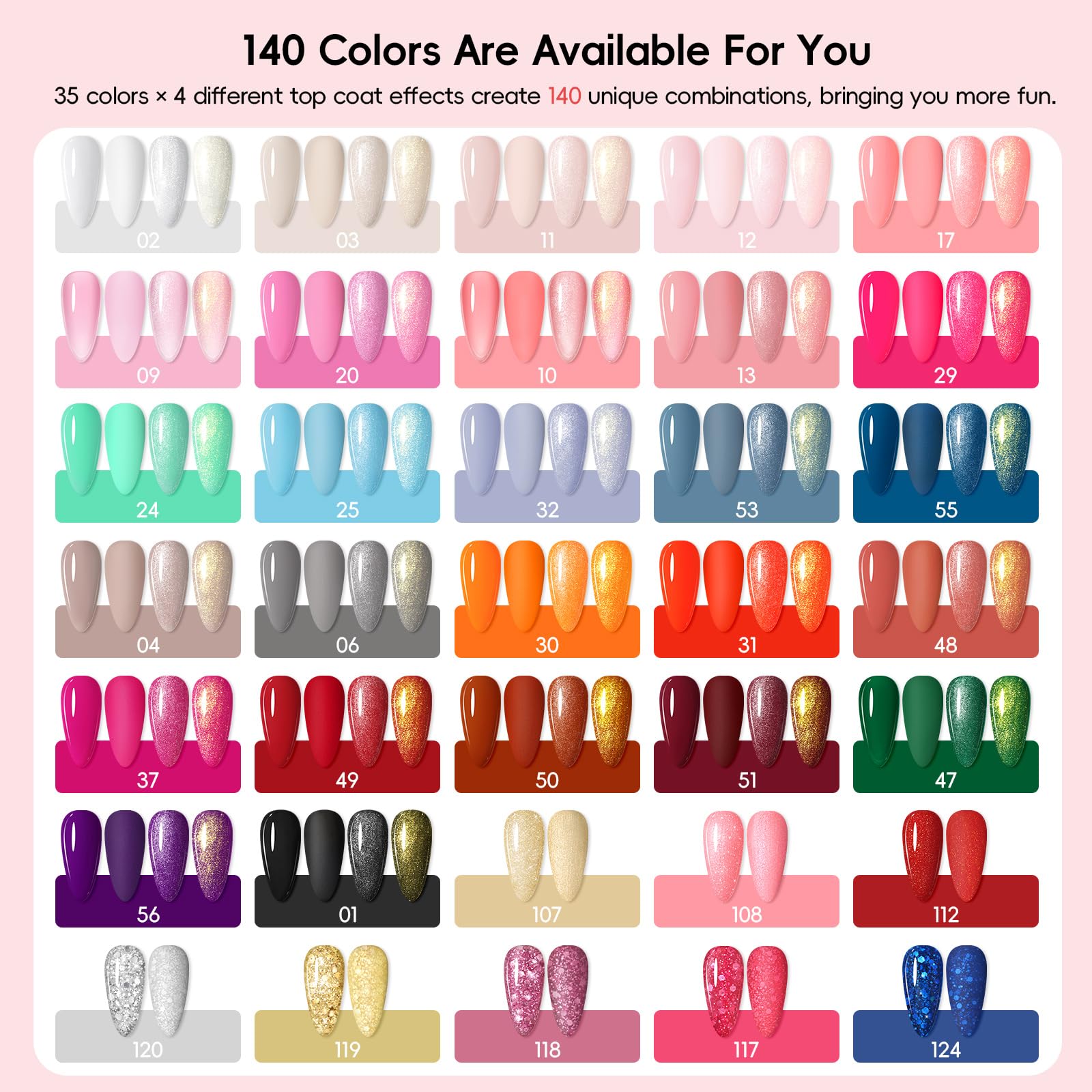 COSCELIA 40PCS Kit Ongle Gel UV Complet avec Ponceuse pour Ongles Lampe UV,35 Couleurs Vernis Semi Permanent Base et Top Coat Décoration et Outils pour les Ongles, Cadeau pour les Femmes
