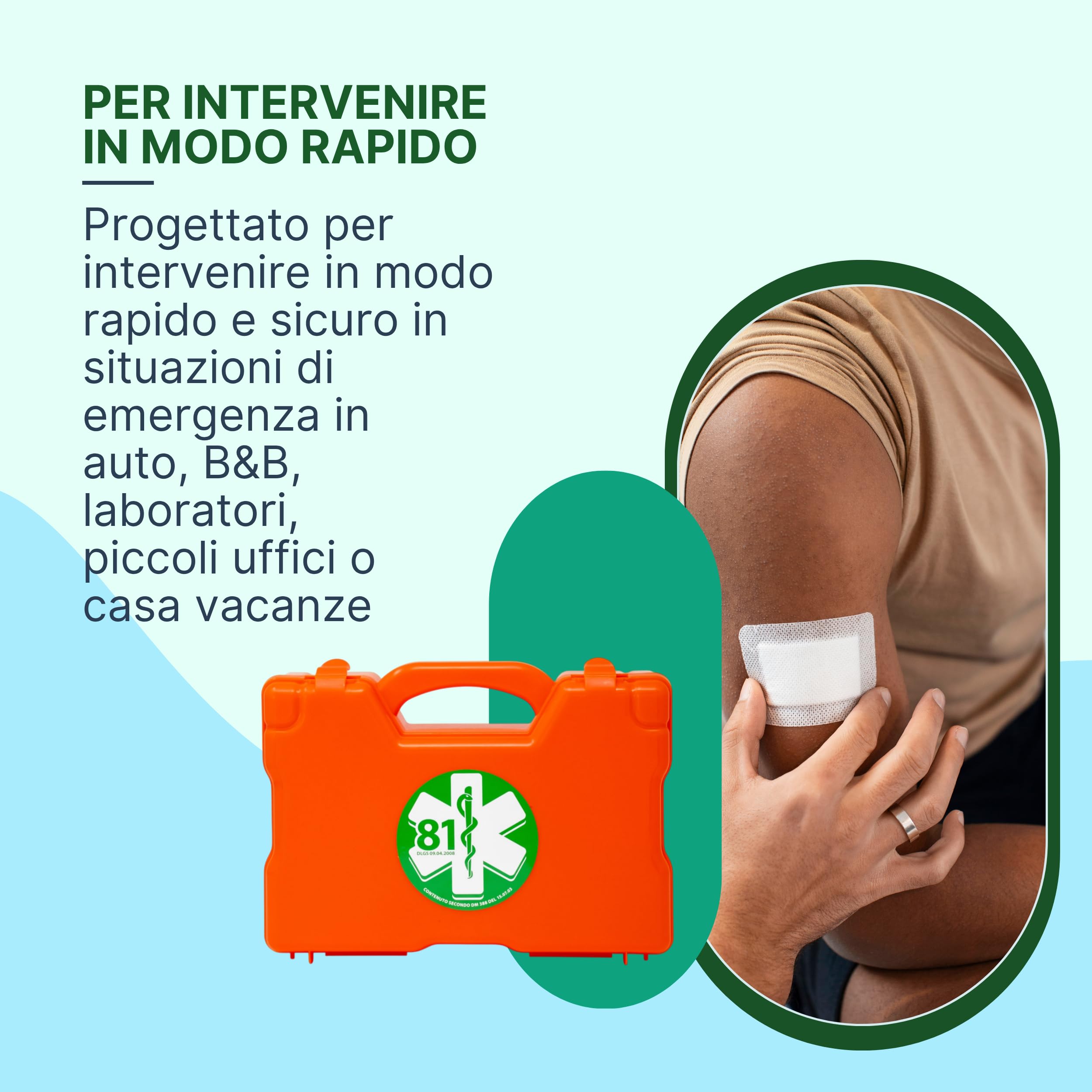 REMEDIA ONE - Cassetta Pronto Soccorso MEDIC 3 Allegato 2 Antiurto - Valigetta Pronto Soccorso con Maniglia e Supporto per Attacco a Parete