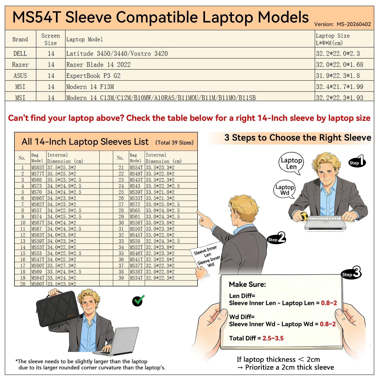 Smatree MS54T Protección rígida 14 Pulgadas Funda para portátil Compatible con DELL Latitude 3450/3440/Vostro 3420, para MSI Modern 14, para Razer Blade 14 2022