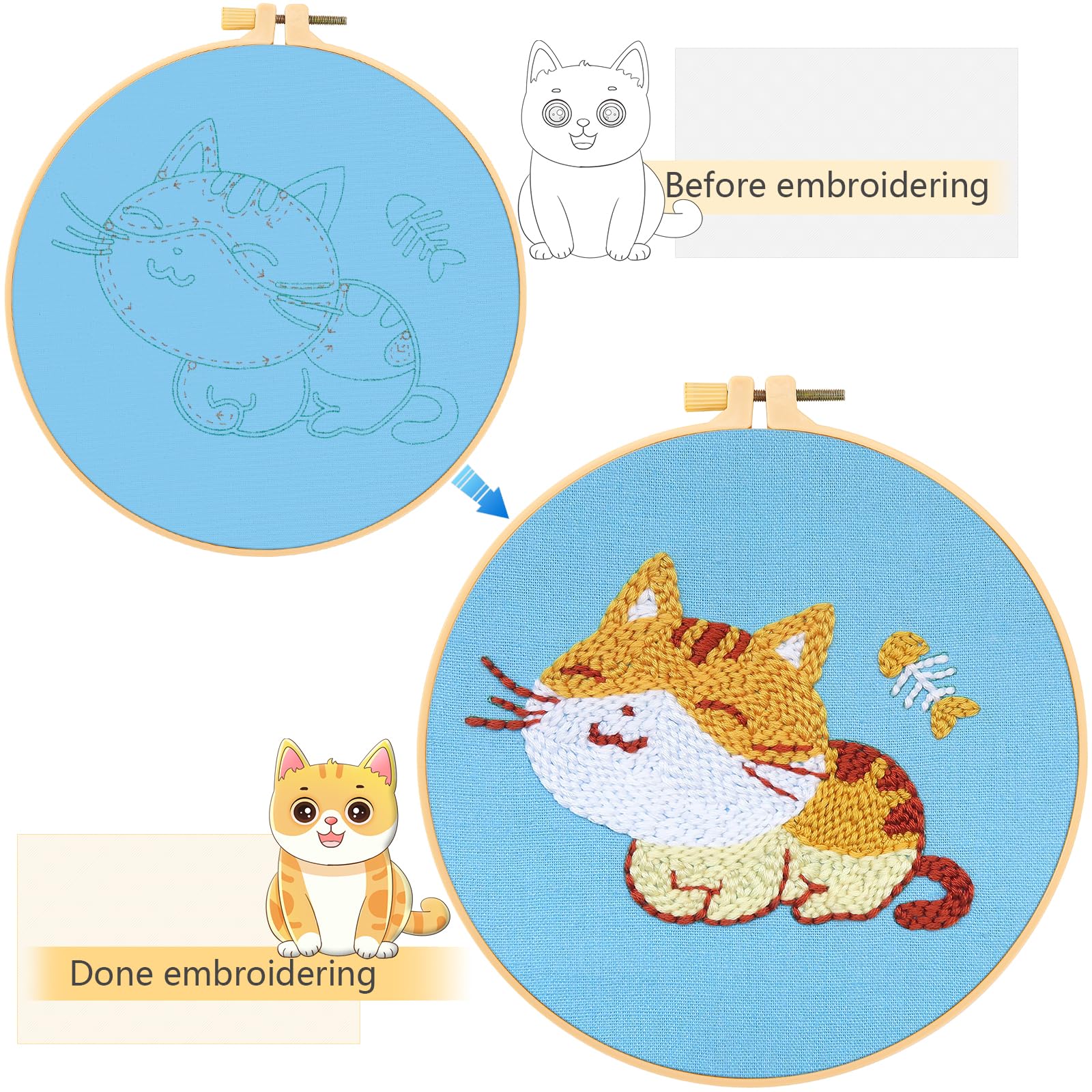 Kit Punch Needle Per Principianti – Ricamo Antistress Con Tema Gatto, Tela 30x30 Cm, Adatto A Adulti E Bambini