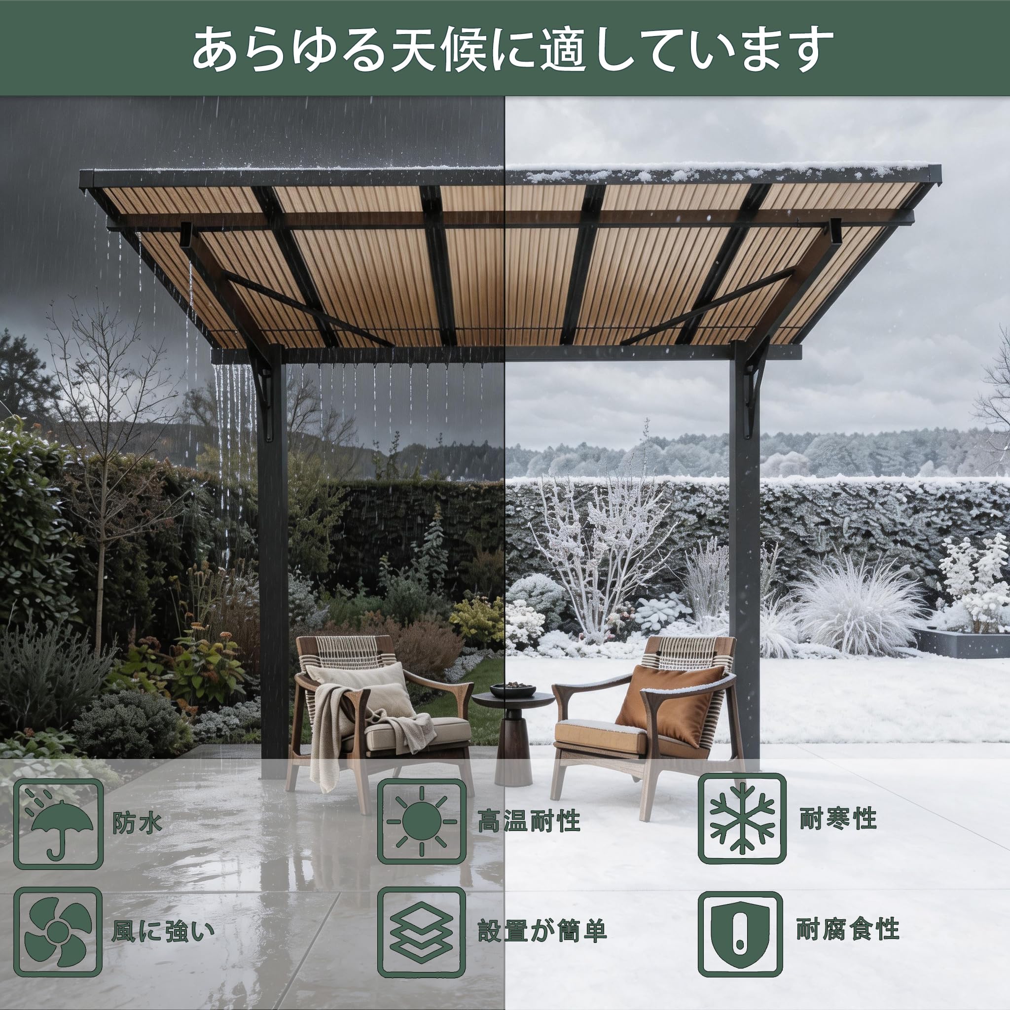 Amazon.co.jp: OSJ テラス屋根 ベランダ 屋根 ひさし大型 重量型