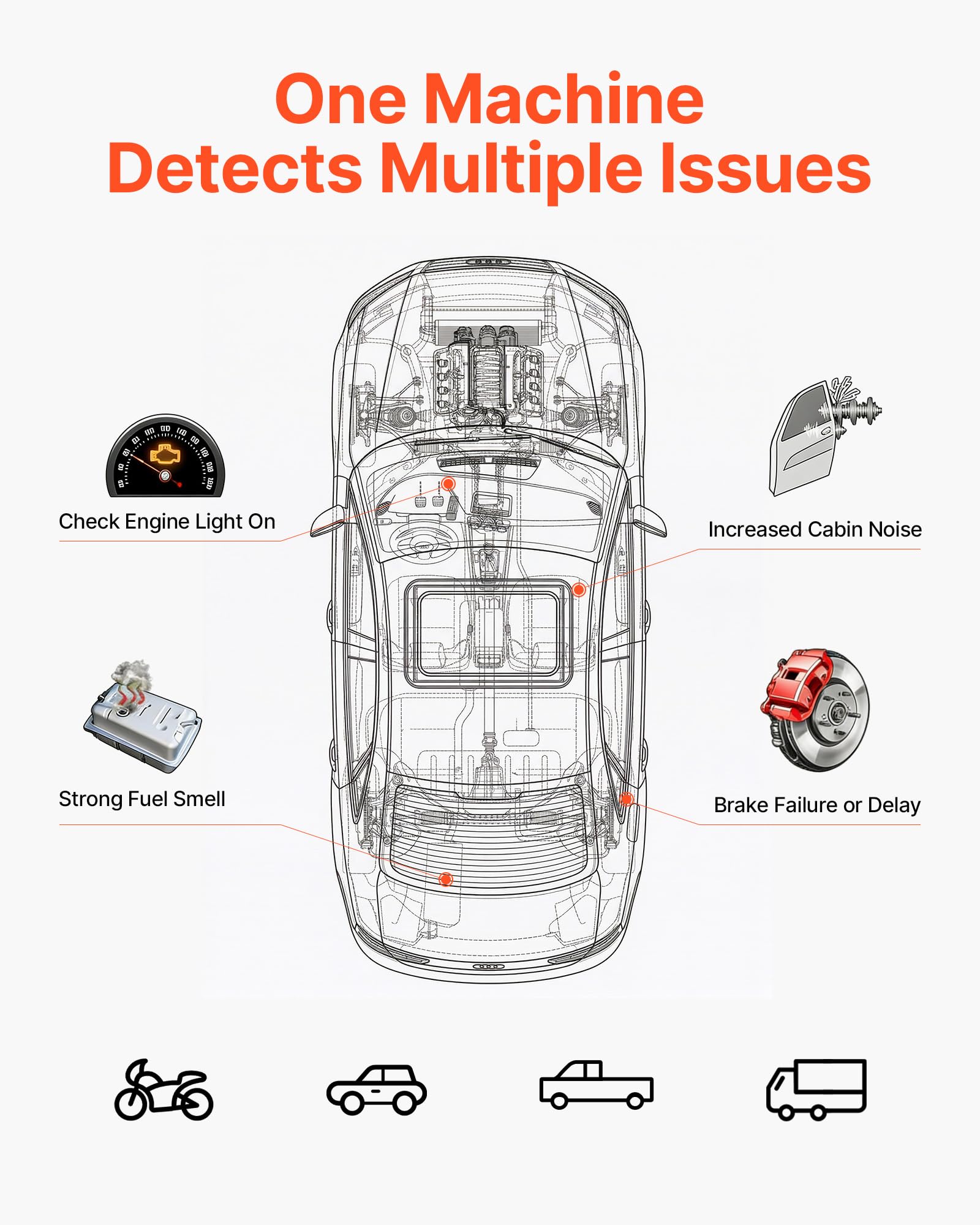 VEVOR Máquina de Fugas de Humo 12V CC, Detector de Fugas de Humo Automotriz Probador de Vacío EVAP, con Bomba de Aire, Presión de Salida 19-23 PSI, Diagnóstico de Tuberías de Combustible para Coches