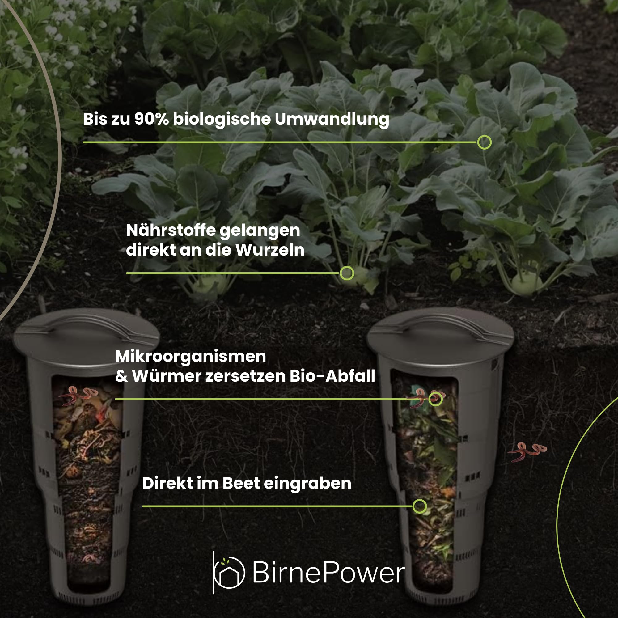 Unterirdischer Beetkomposter 11L für Garten & Hochbeet | Wurmkomposter zum Eingraben 53cm | Effektive Kompostierung von Küchen- & Gartenabfällen | Mit Deckel & Einsatzkorb, langlebiger Kunststoff