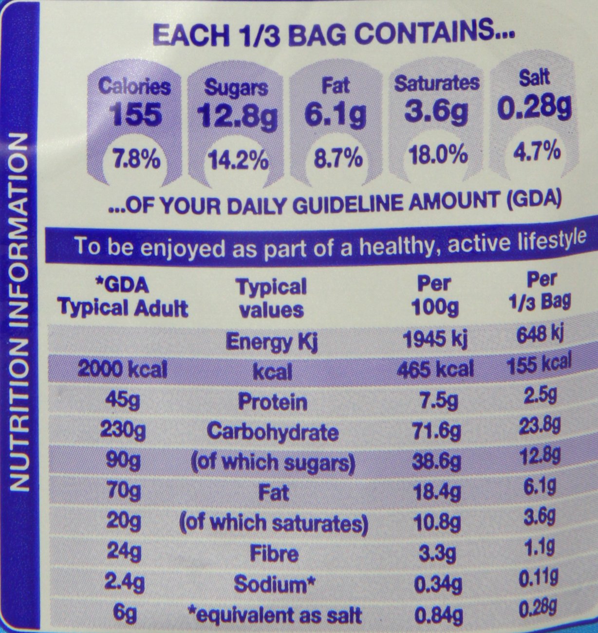 Bretzels enrobés de chocolat au lait DEMET'S 100 g (paquet de 4)