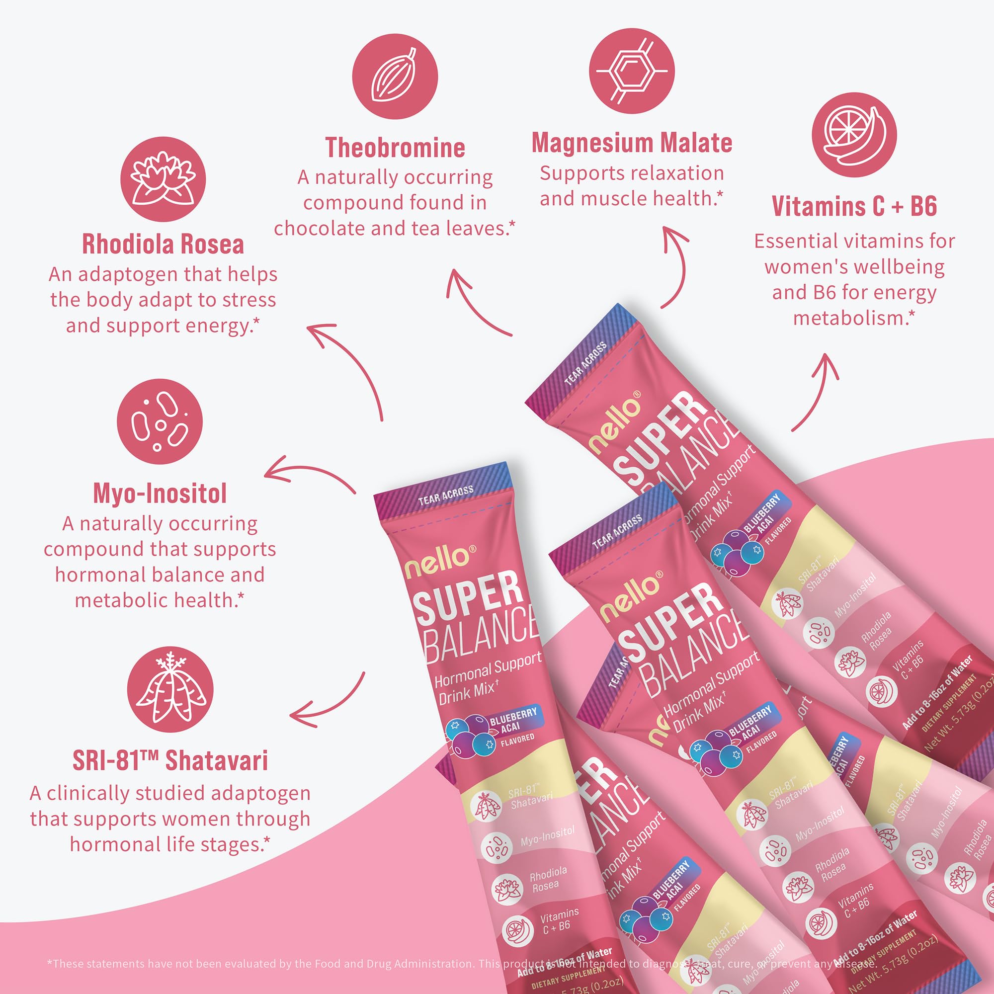 Nello Superbalance Hormonal Support Drink Mix, SRI-81 Shatavari, Myo-Inositol, Rhodiola Rosea, Vitamin C, Magnesium, Theobromine (20 Servings, Blueberry Acai) — Amazon image 4