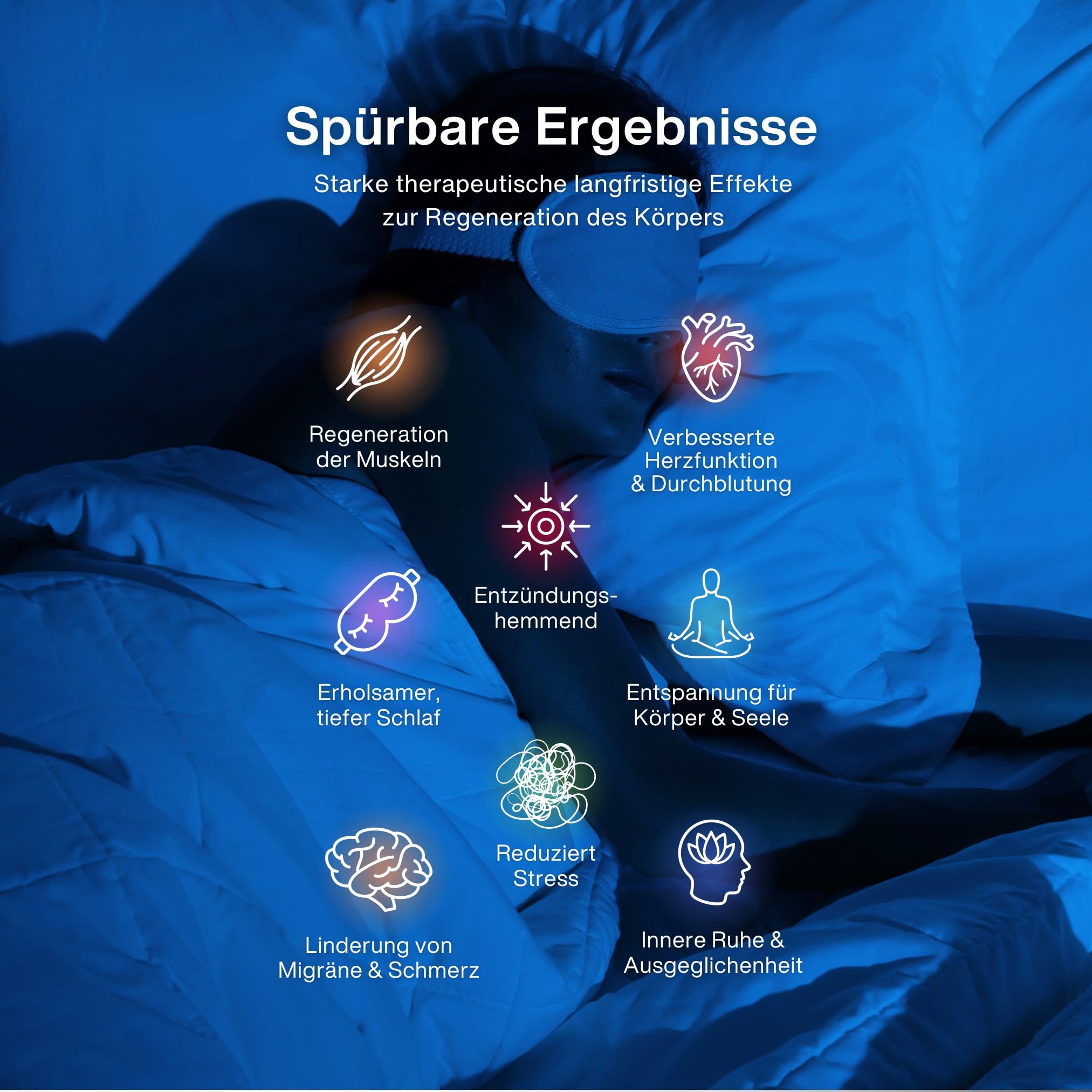 Grounding Bed Sheet Erdungs Matratzencover Schlafmatte Erdungsmatte fürs Bett mit EU Stecker und 5,80m Kabel - Steigern Sie ihr Wohlbefinden, Schlaf verbessern uvm. (Mini - 68x132cm)