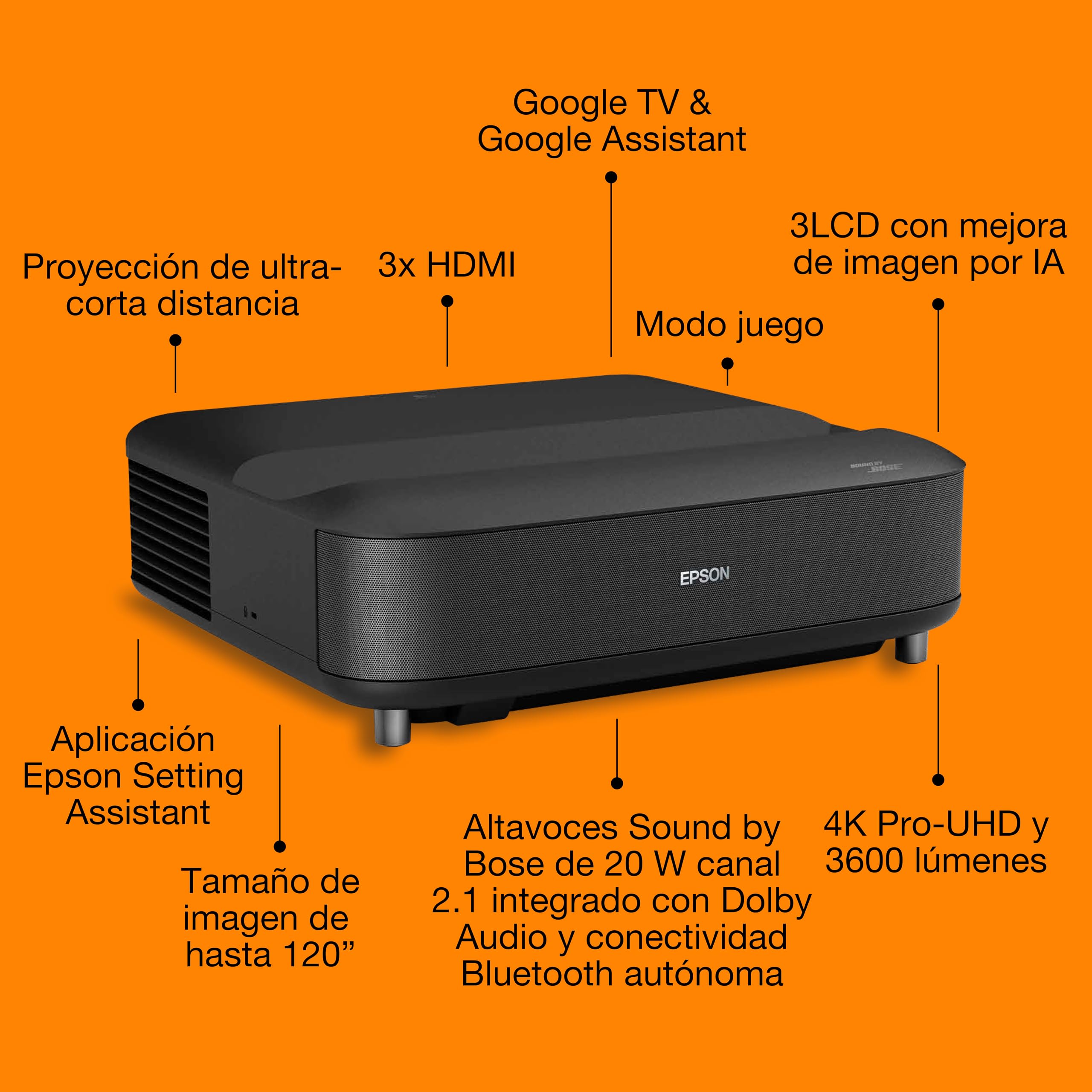 Epson Lifestudio Grand EH-LS670B | Proyector láser Smart TV de Distancia ultracorta | 4K Pro‑UHD | 3600 lúmenes | Imágenes con IA | Sound by Bose | Google TV | hasta 120″ | Garantía de 5 años | Negro