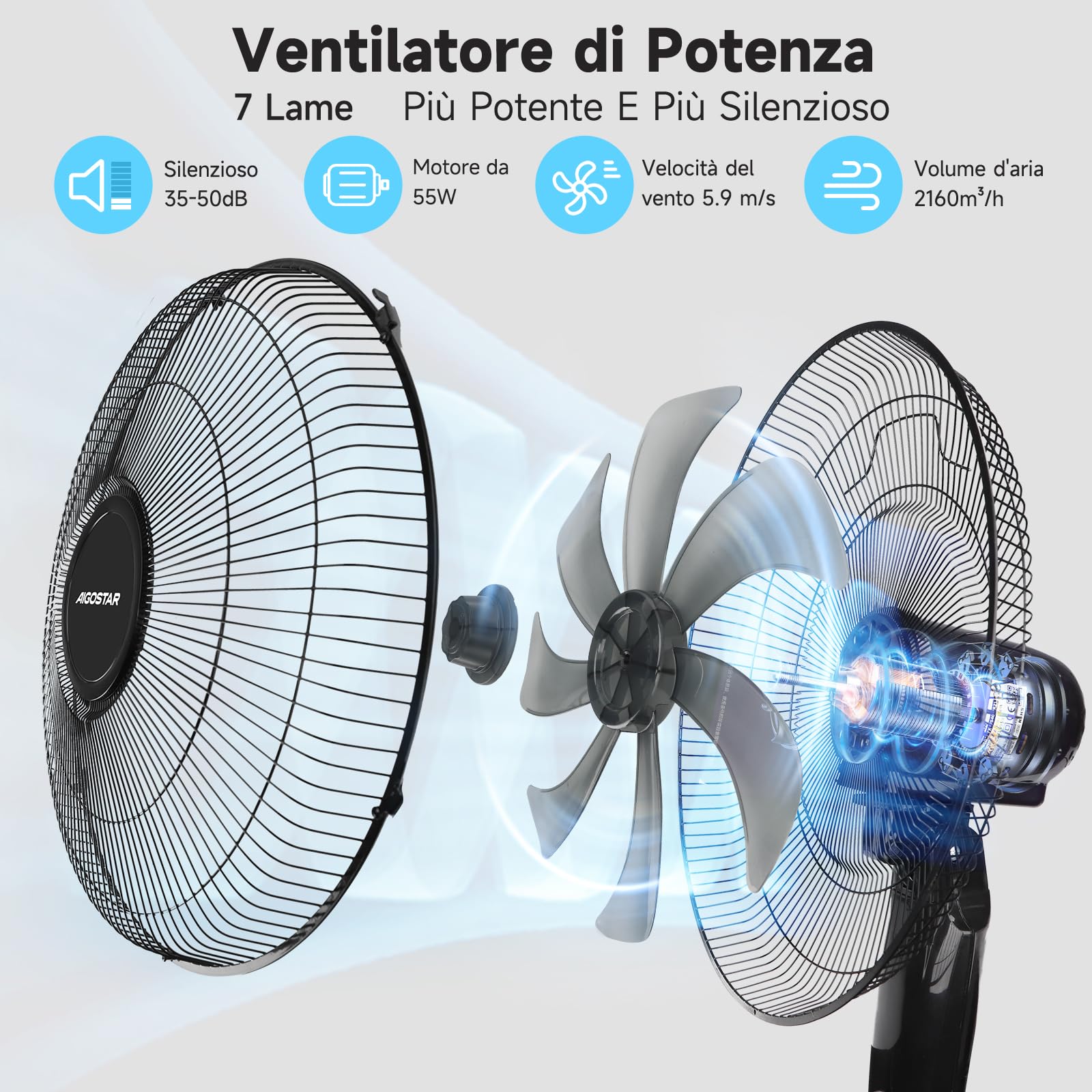 Aigostar Ventilatore a Piantana Potente da 55W con Telecomando, 7 Pale Ventilatore Silenzioso, 3 Modalità e 3 Velocità, Oscillazione 70°, Altezza Regolabile fino a 140 cm, Base Rotonda, Nero