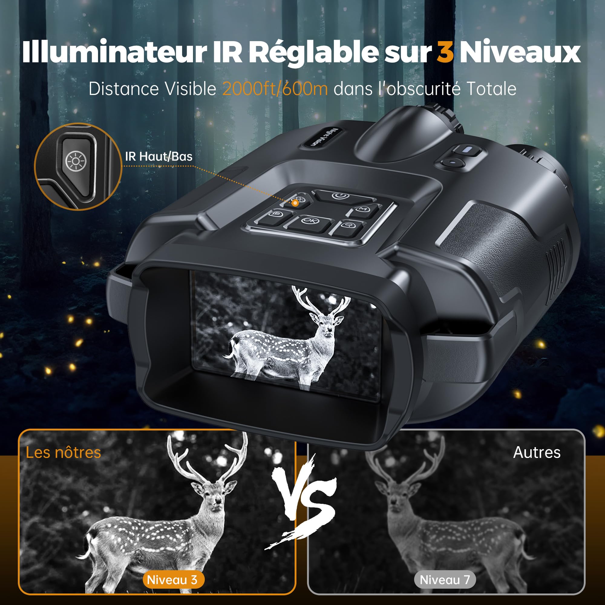 TKWSER Jumelles de Vision Nocturne 4K, Zoom numérique 8X, Batterie 5000 mAh Rechargeable, portée visuelle 600 m, écran TFT UHD de 3", étanche IP65, pour la Chasse, Le Camping avec Carte TF de 32 Go