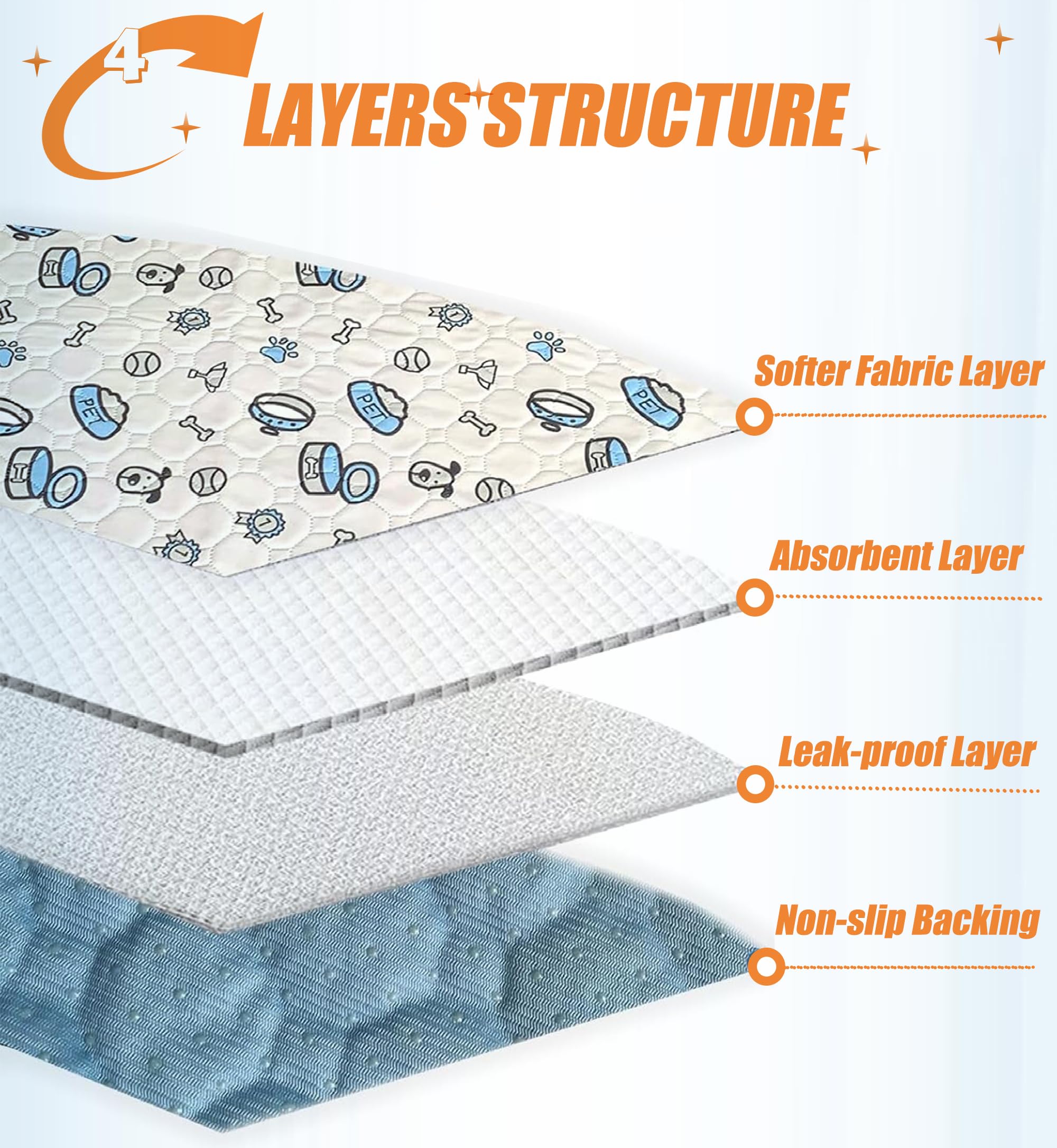 Washable Pee Pads for Dogs 2 Pack Reusable Puppy Pads, Absorbent Whelping Pads with Bone Print - Image 3