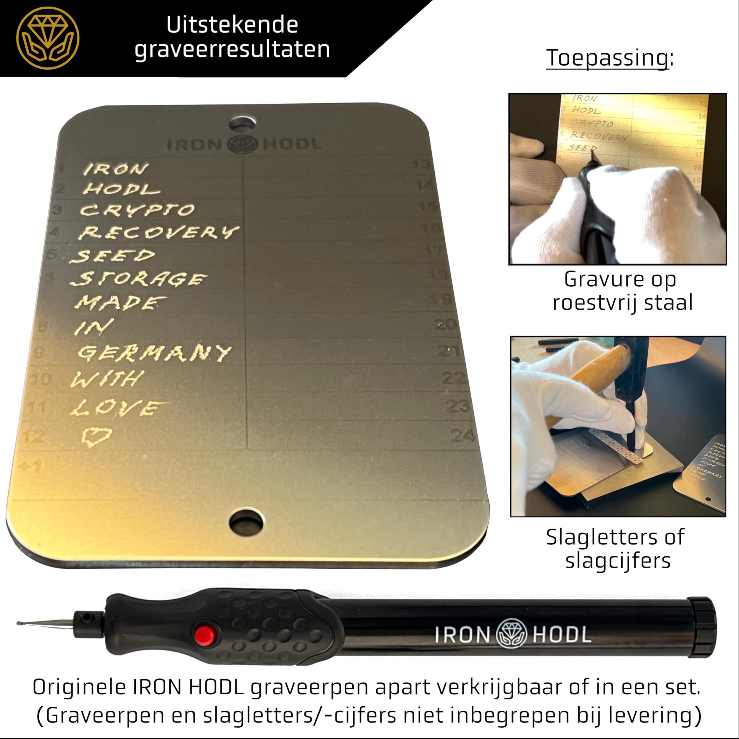 IRON HODL Steel Wallet (2x24+1) + Test Plate, Screws, Sticker, Box - Metal  Plate Recovery Seed Recovery Coin Purse Crypto Bitcoin Wallet Hardware :  Amazon.com.be: Tools & Home Improvement