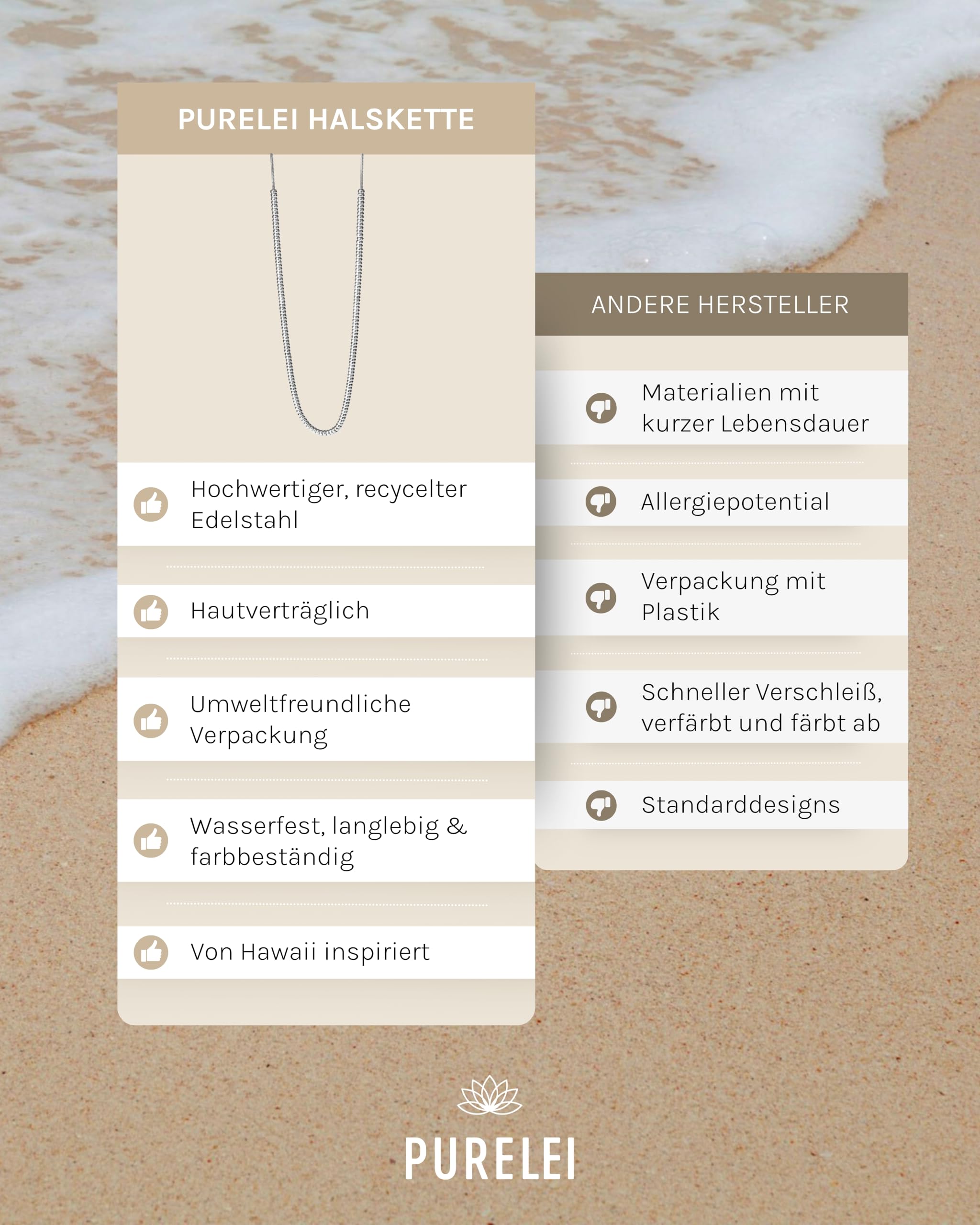 Purelei Glow Anxiety Kette Damen – Halskette Damen aus Edelstahl (14K vergoldet) – Wasserfeste Halskette – 50-55 cm Länge verstellbar – Schmuck für deinen individuellen Look