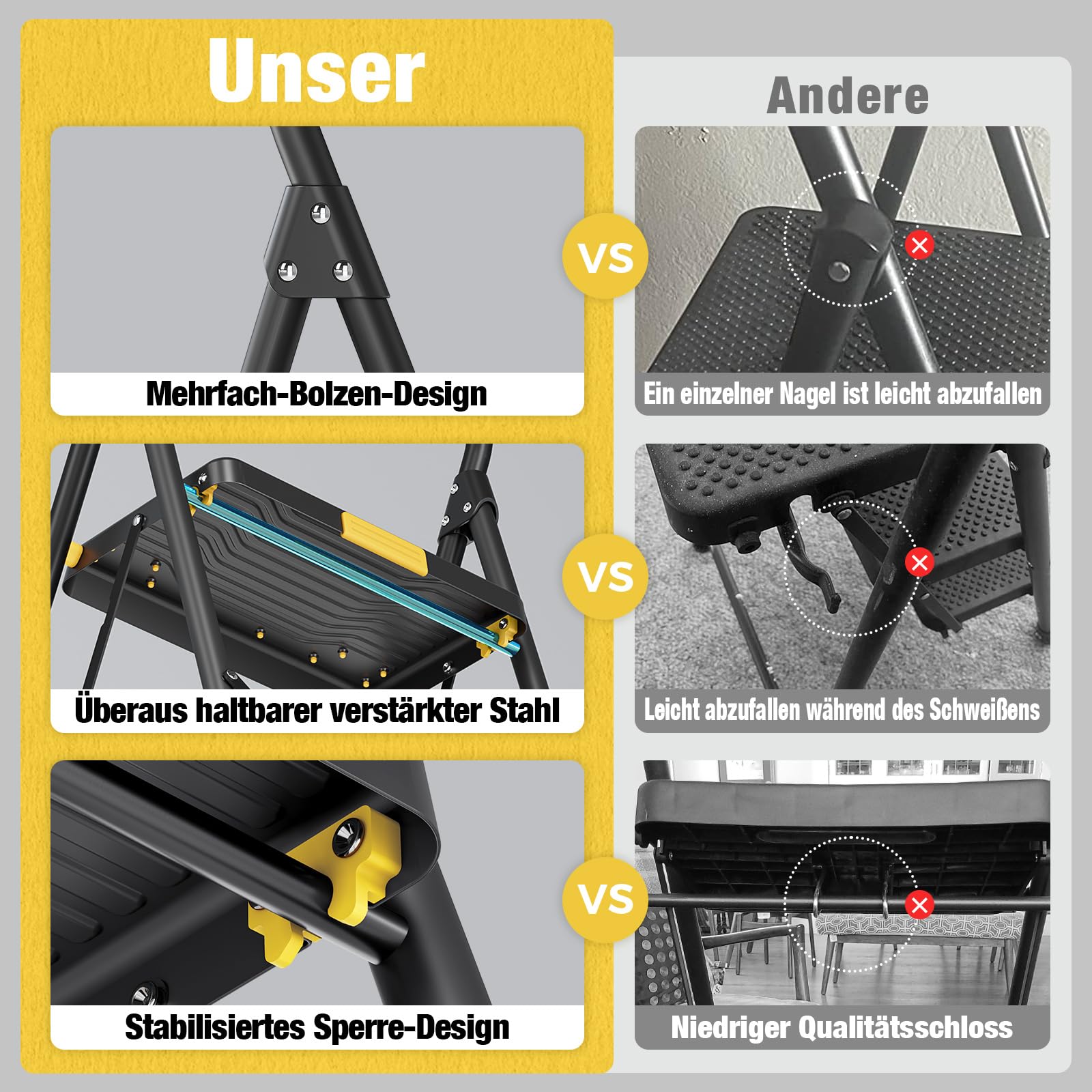 Urackify Trittleiter 2 Stufen Klappbar Leiter, Hochbelastbar bis 150 kg, Tritt Breite Rutschfeste Stufen, Handlauf, Kompakte Haushaltsleiter Stehleiter für Haushalt Küche, Büro, Vorratskammer, Schwarz