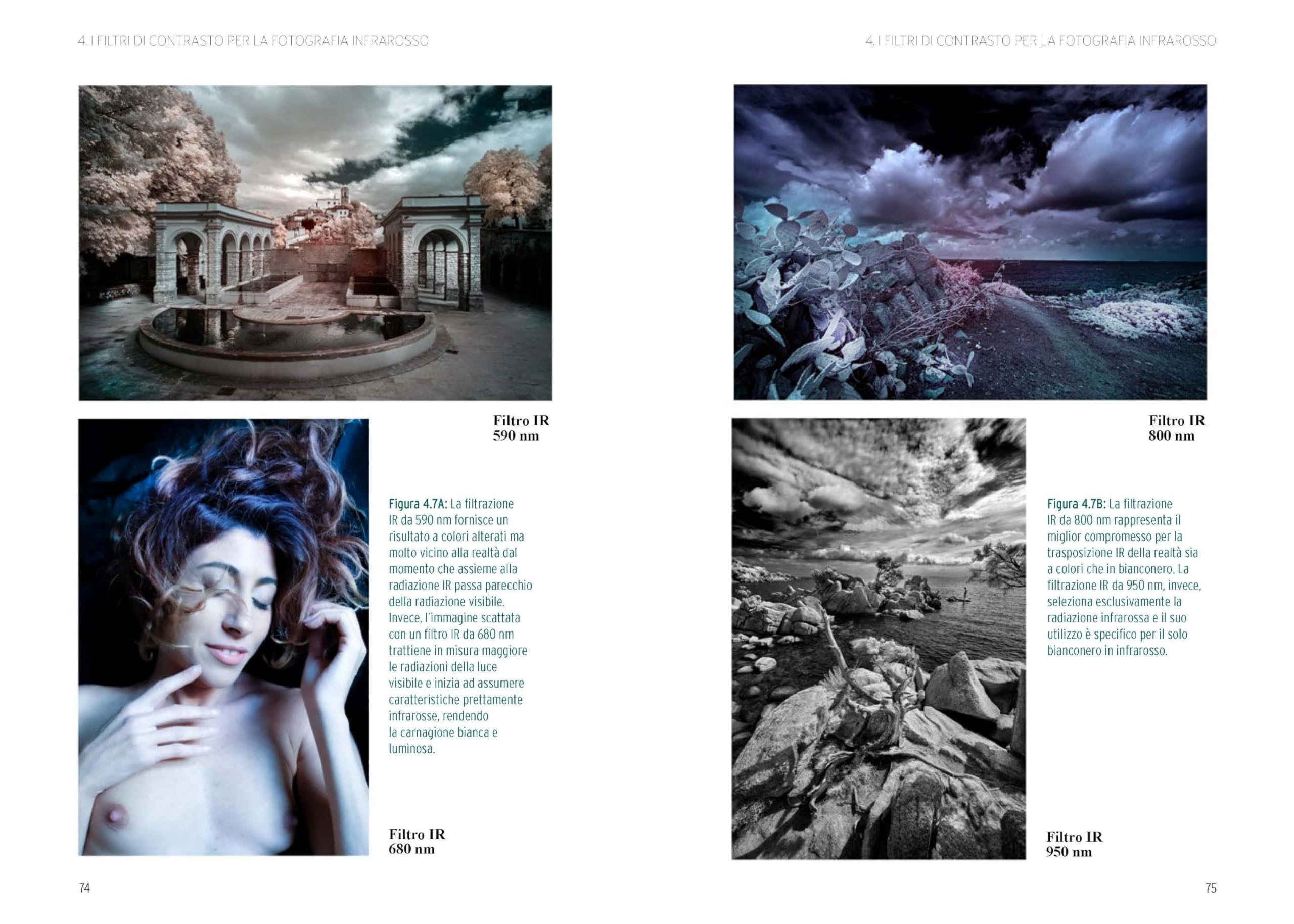 Manuale di fotografia infrarosso a colori e in bianconero. Guida completa dall'acquisizione all'elaborazione delle immagini