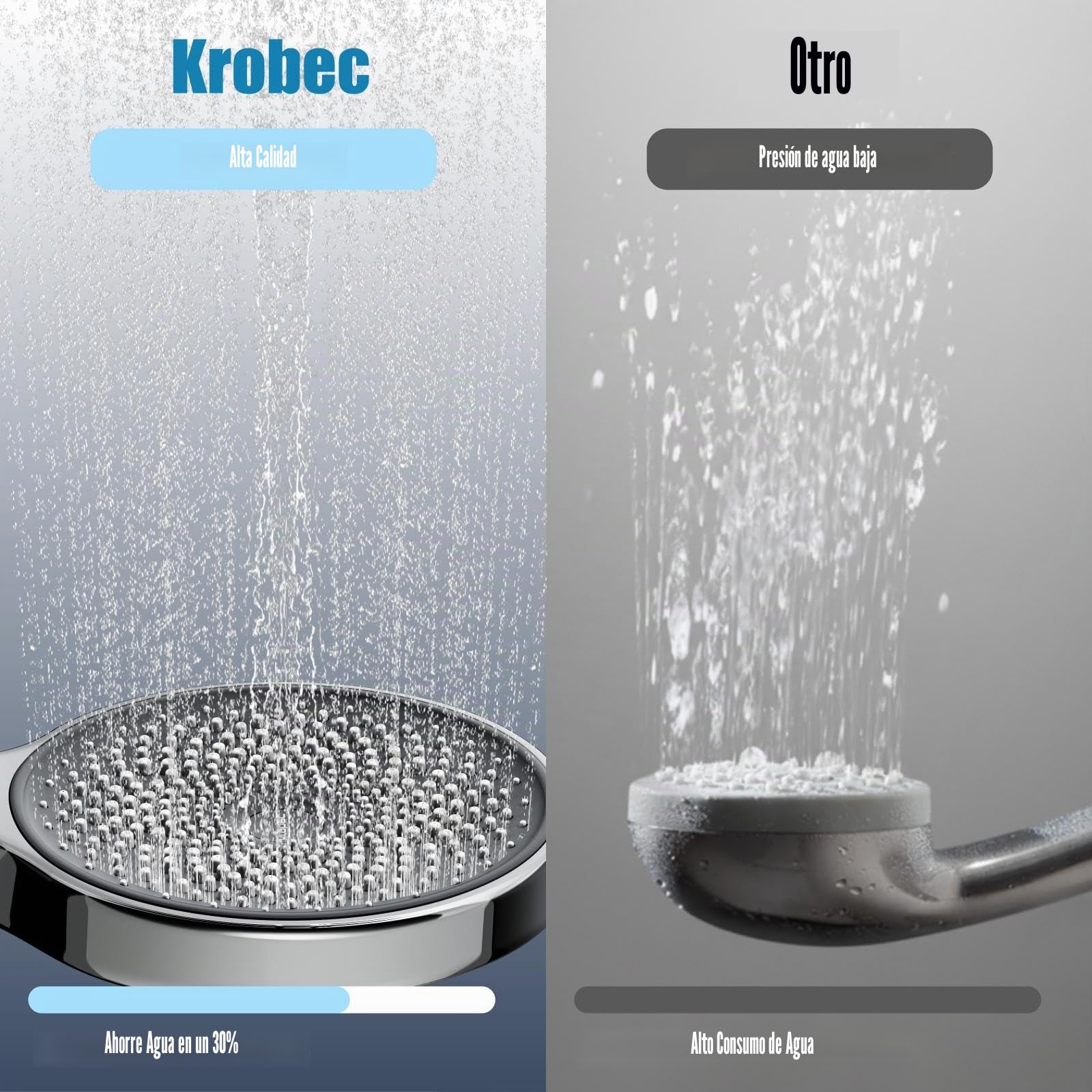 Krobec - Alcachofa de ducha de mano grande (130 mm) Cabezal de ducha de mano con 3 modos de chorro de ducha, juego de ducha premium.Chrome