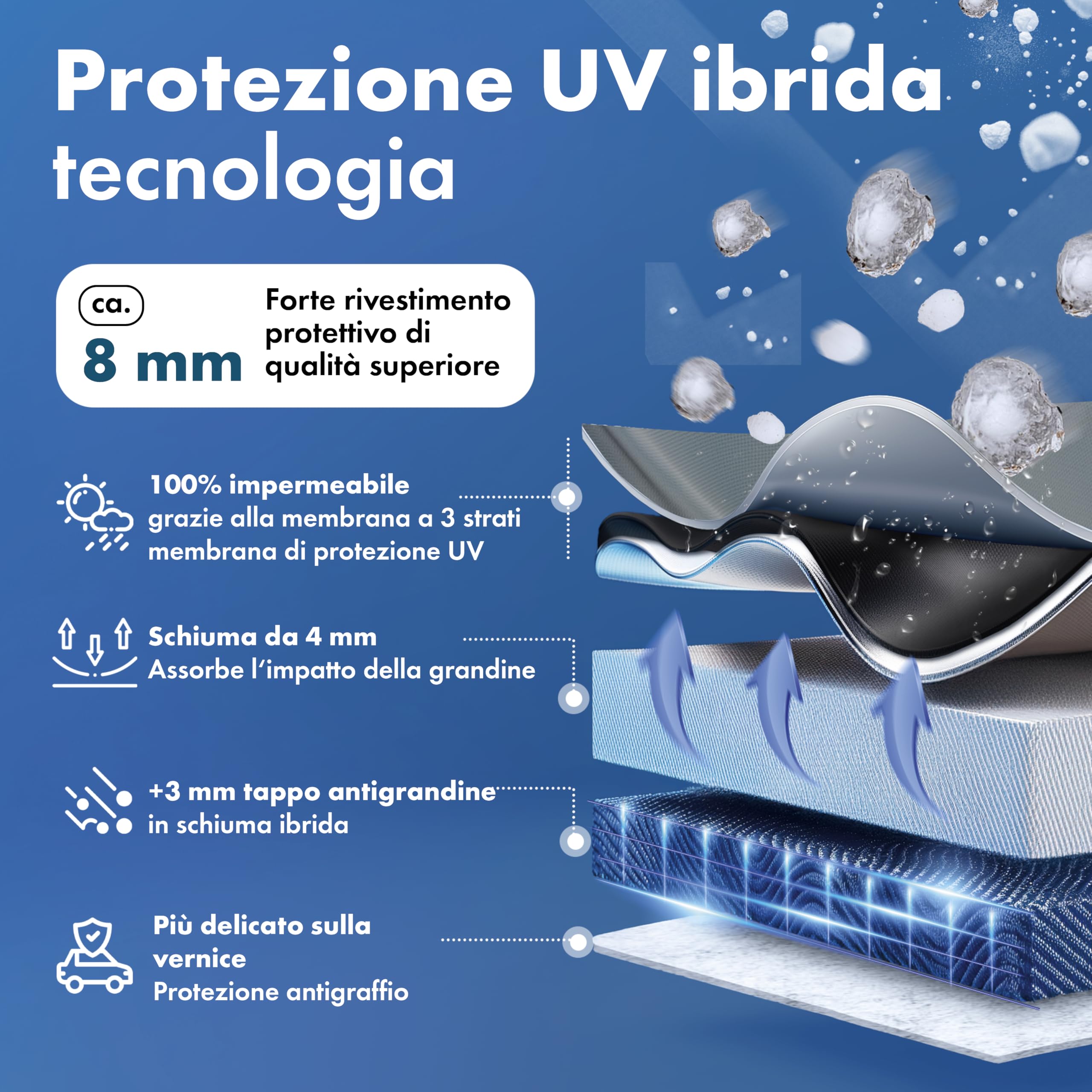 WALSER Premium telo antigrandine per auto Hybrid UV Protect, prodotto Molto Buono* telo copriauto impermeabile e traspirante, certificato dal TÜV Austria* copertura per auto antigrandine Misura 3