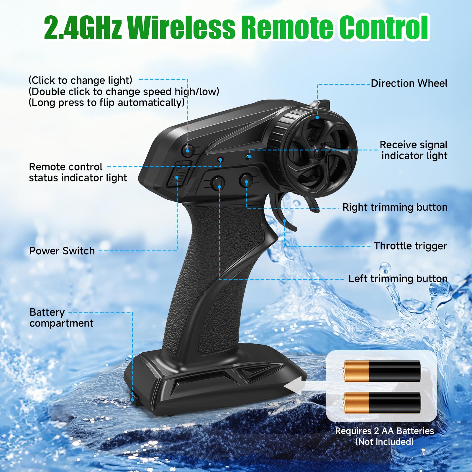 WUQNGI Ferngesteuertes Boot mit 2 Batterien, RC Speedboot für Kinder & Erwachsene, High Speed Motorboot ab 6 Jahre, Wasserboot mit LED-Licht, 2,4 GHz Rennboot Spielzeug Geschenk für Pool Meer Seen