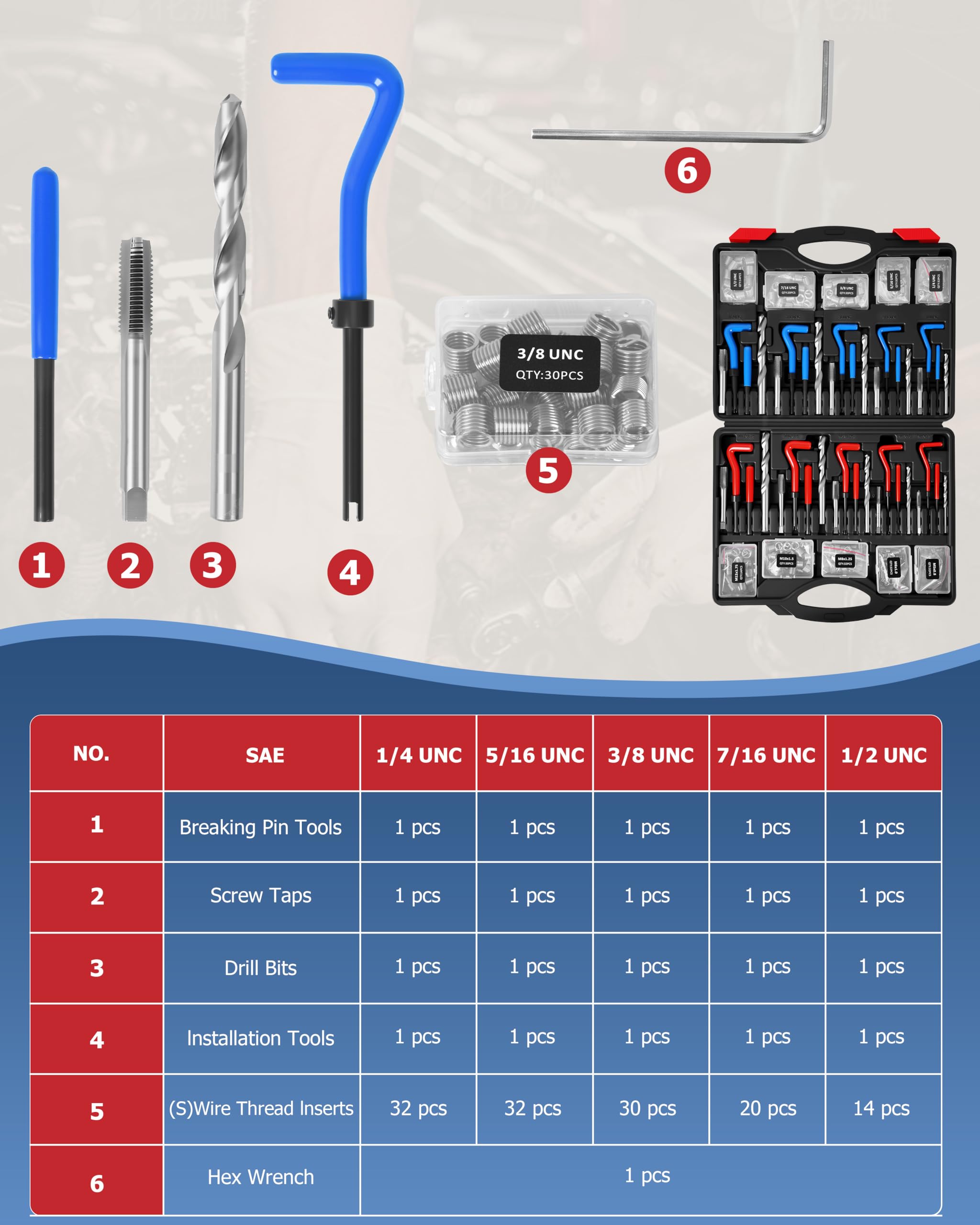 DAYUAN Helicoil Kit di riparazione filettatura SAE e metrica, kit di riparazione per bobine elicoidali HSS, kit di riparazione per riparazione di bobine elicoidali, kit di attrezzi per la rifilatura