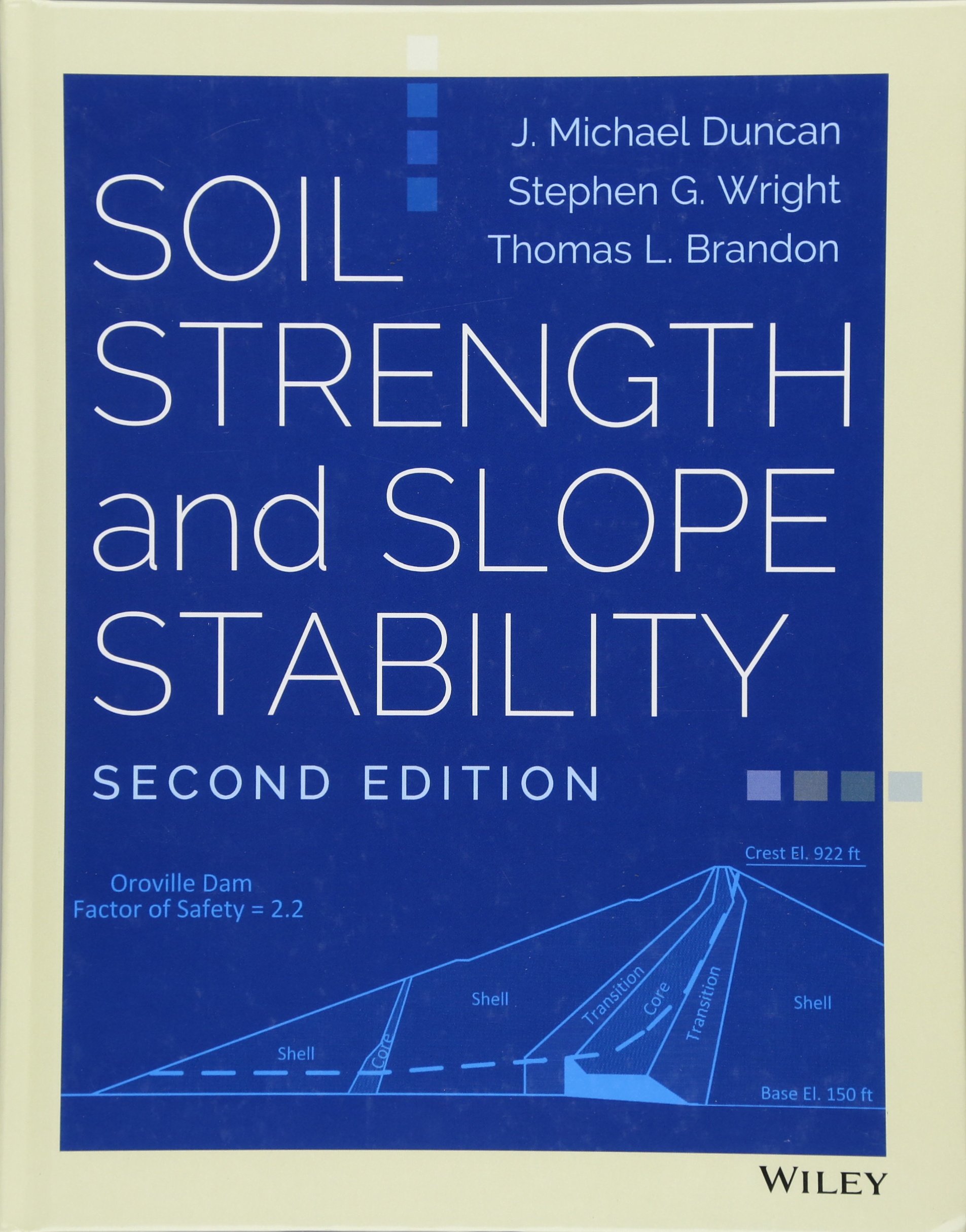 Soil Strength and Slope Stability